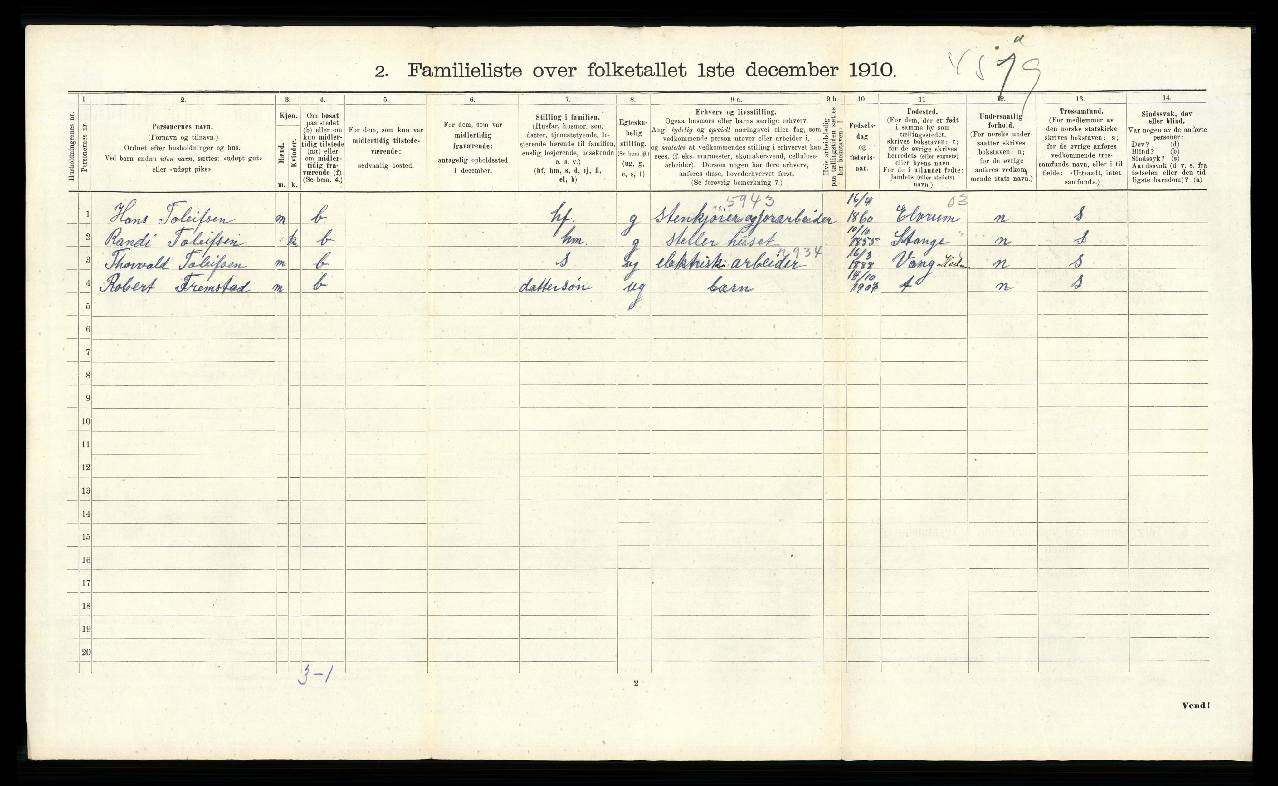 RA, 1910 census for Hamar, 1910, p. 968