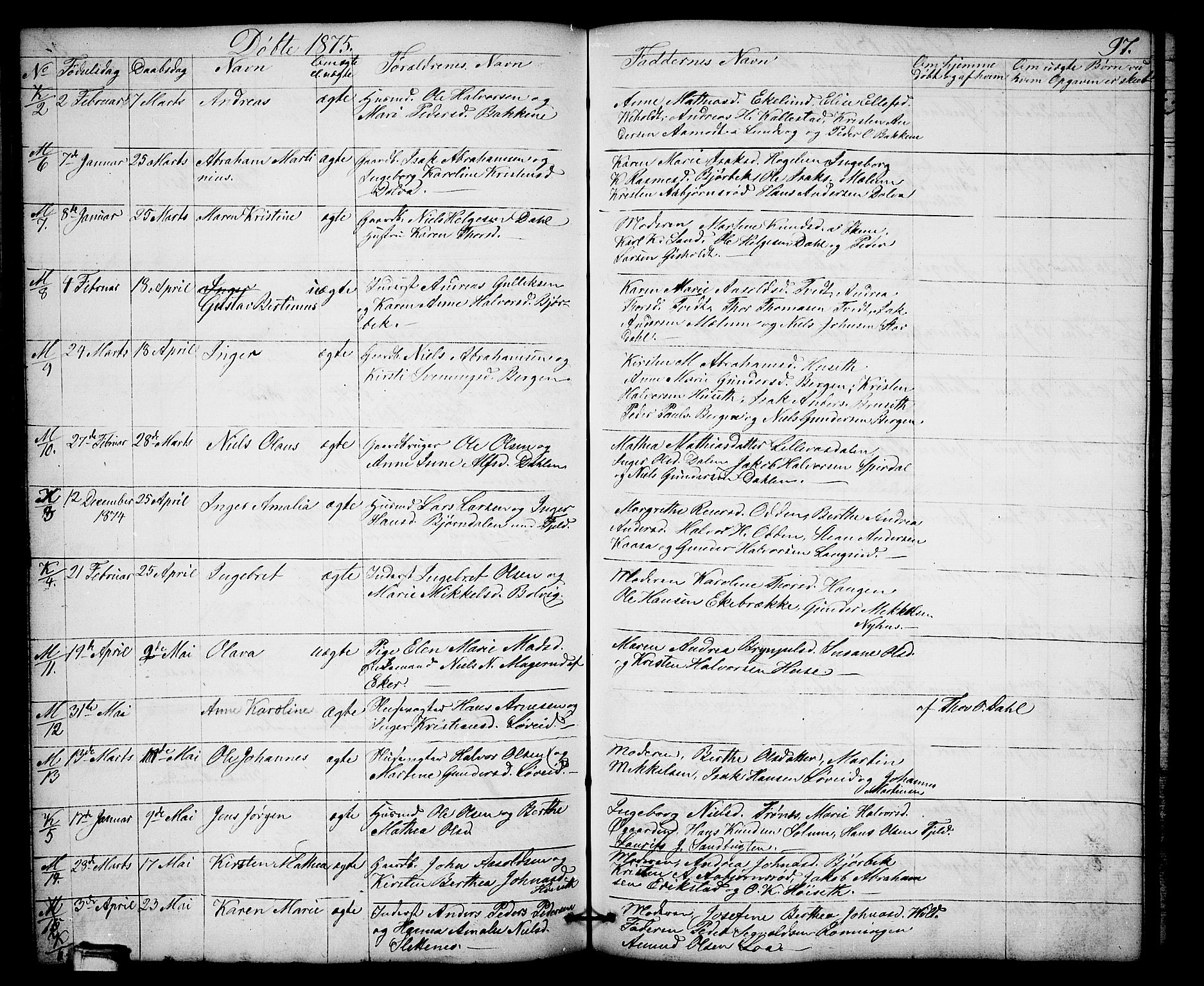 Solum kirkebøker, SAKO/A-306/G/Gb/L0002: Parish register (copy) no. II 2, 1859-1879, p. 97