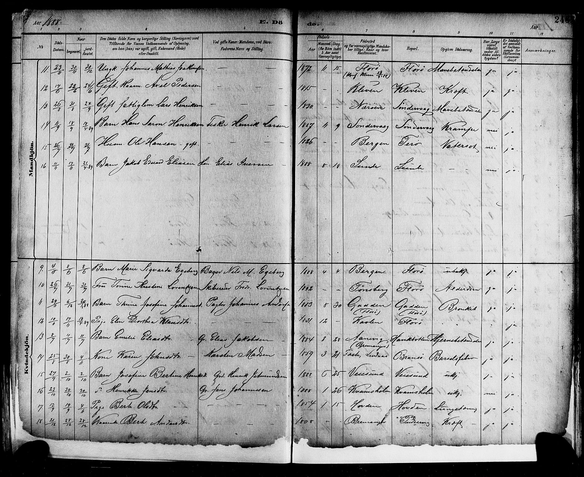 Kinn sokneprestembete, SAB/A-80801/H/Hab/Haba/L0002: Parish register (copy) no. A 2, 1882-1906, p. 246