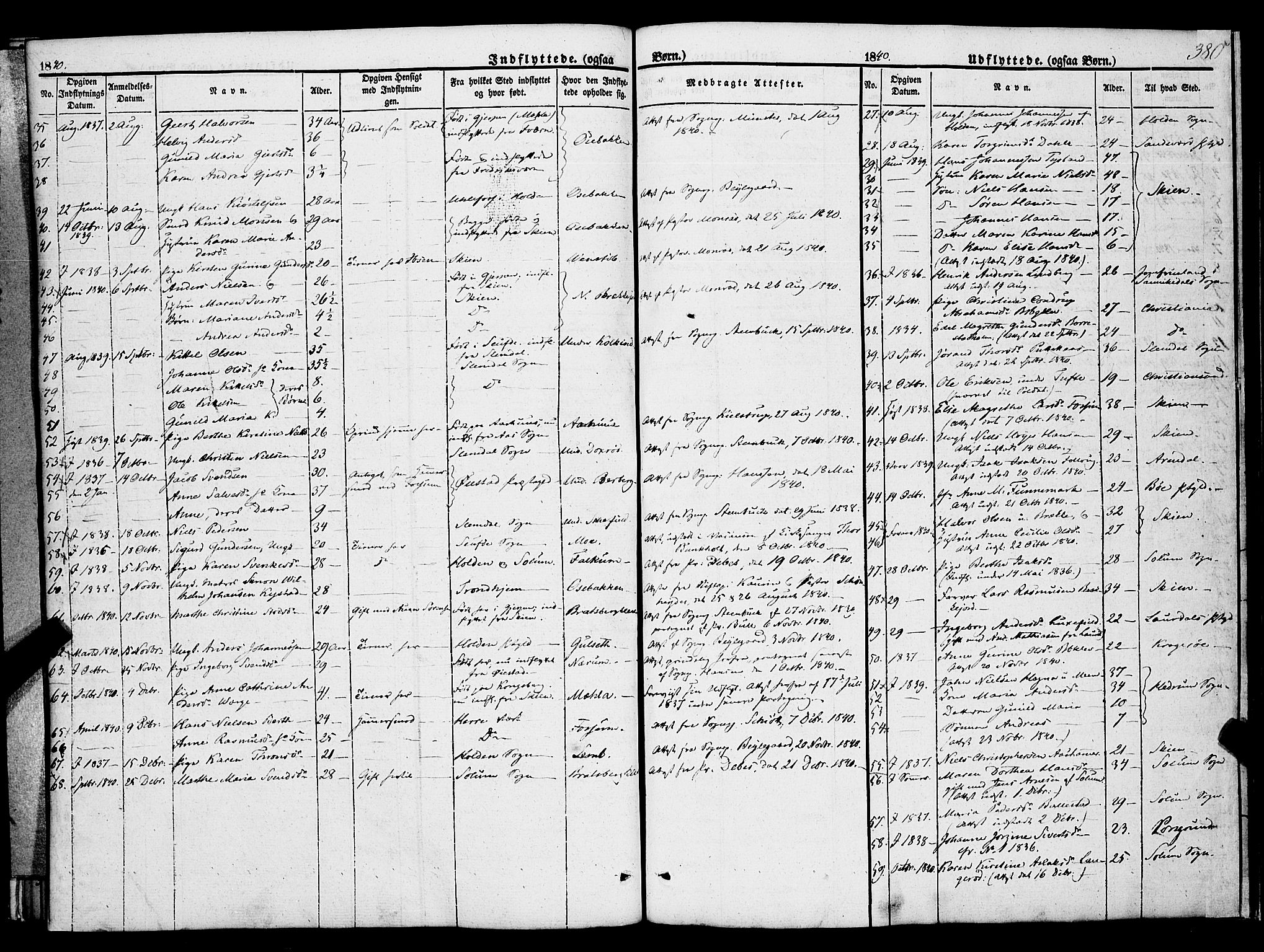 Gjerpen kirkebøker, SAKO/A-265/F/Fa/L0007b: Parish register (official) no. I 7B, 1834-1857, p. 380