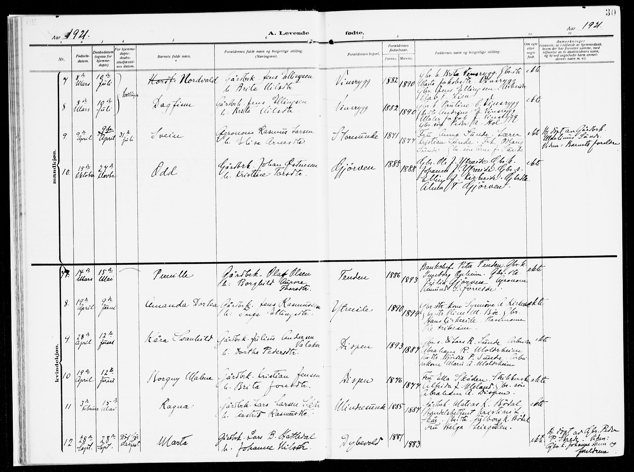 Stryn Sokneprestembete, AV/SAB-A-82501: Parish register (official) no. B 2, 1908-1936, p. 30