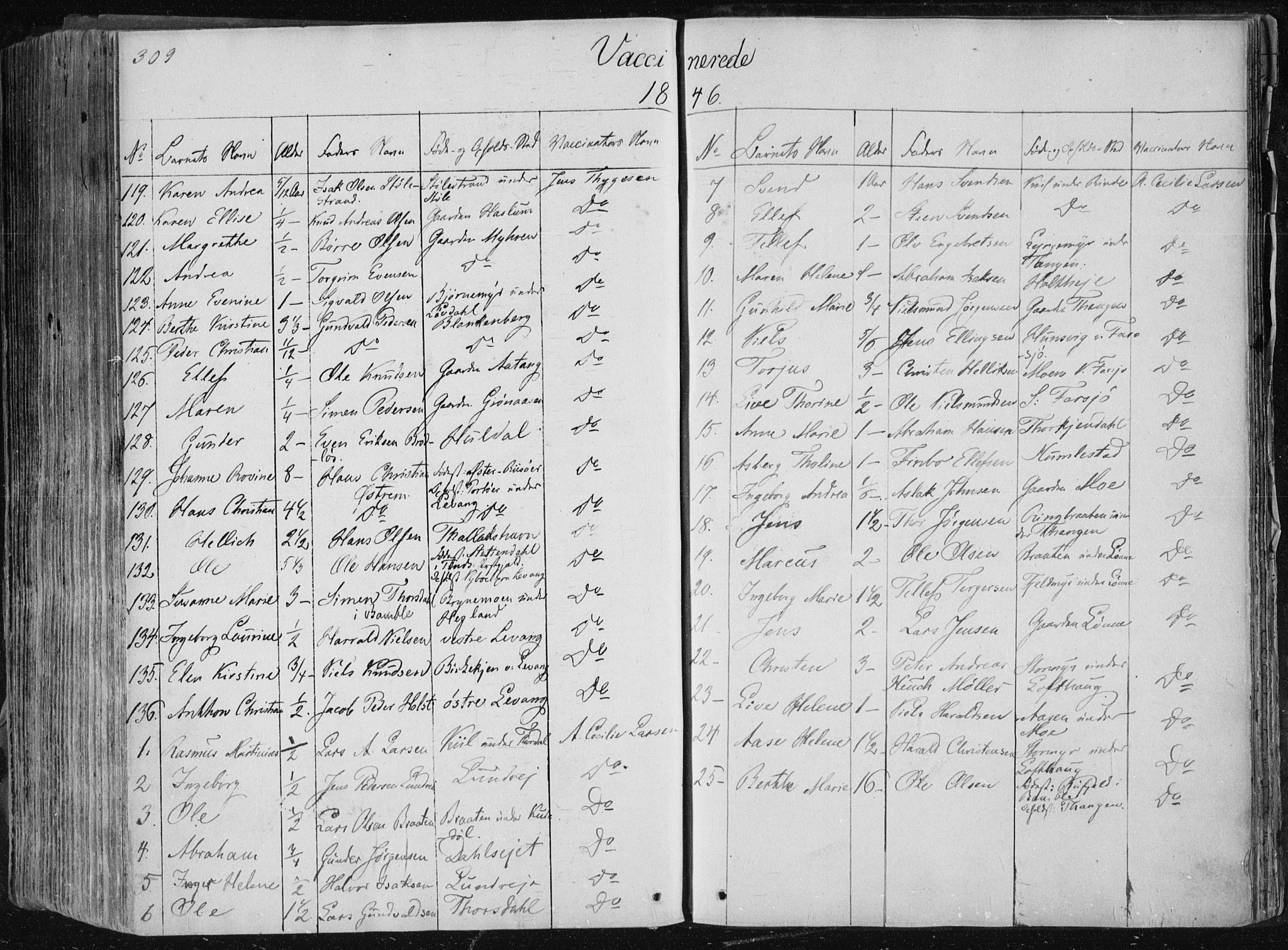 Sannidal kirkebøker, AV/SAKO-A-296/F/Fa/L0007: Parish register (official) no. 7, 1831-1854, p. 309