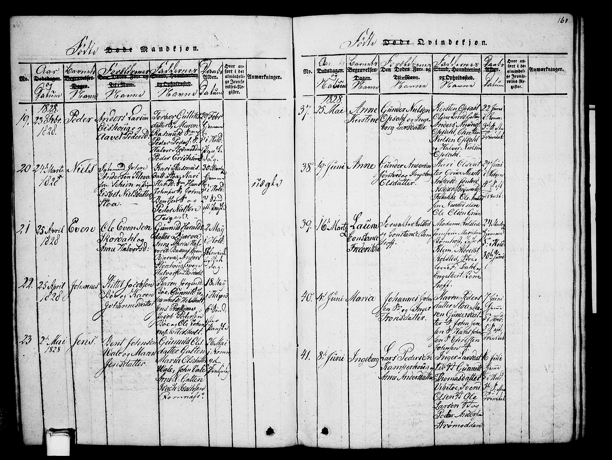 Holla kirkebøker, AV/SAKO-A-272/G/Ga/L0001: Parish register (copy) no. I 1, 1814-1830, p. 161