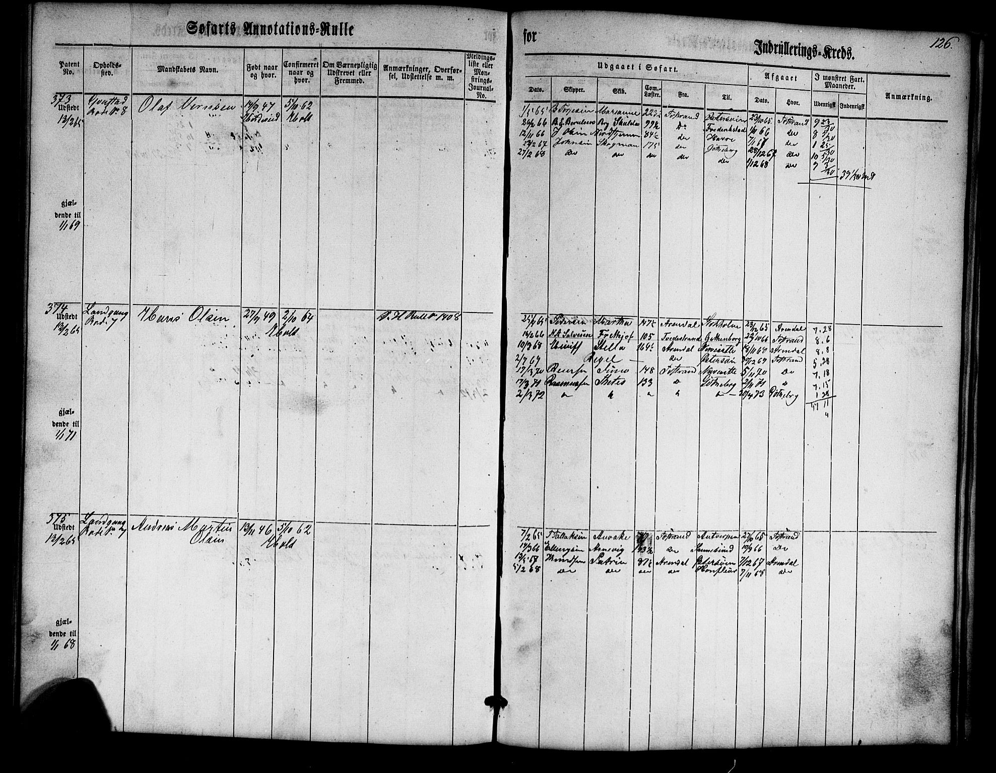 Tvedestrand mønstringskrets, SAK/2031-0011/F/Fa/L0002: Annotasjonsrulle nr 1-435 med register, U-24, 1860-1865, p. 143