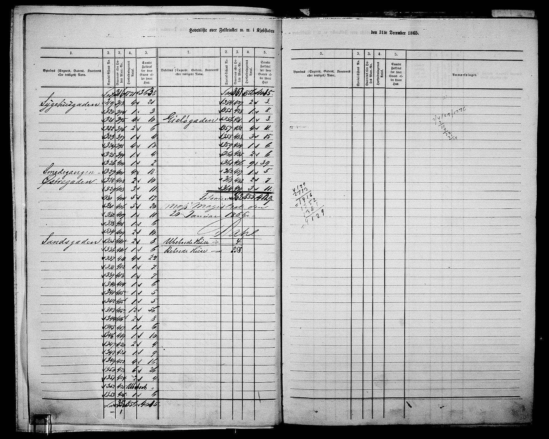 RA, 1865 census for Moss/Moss, 1865, p. 9