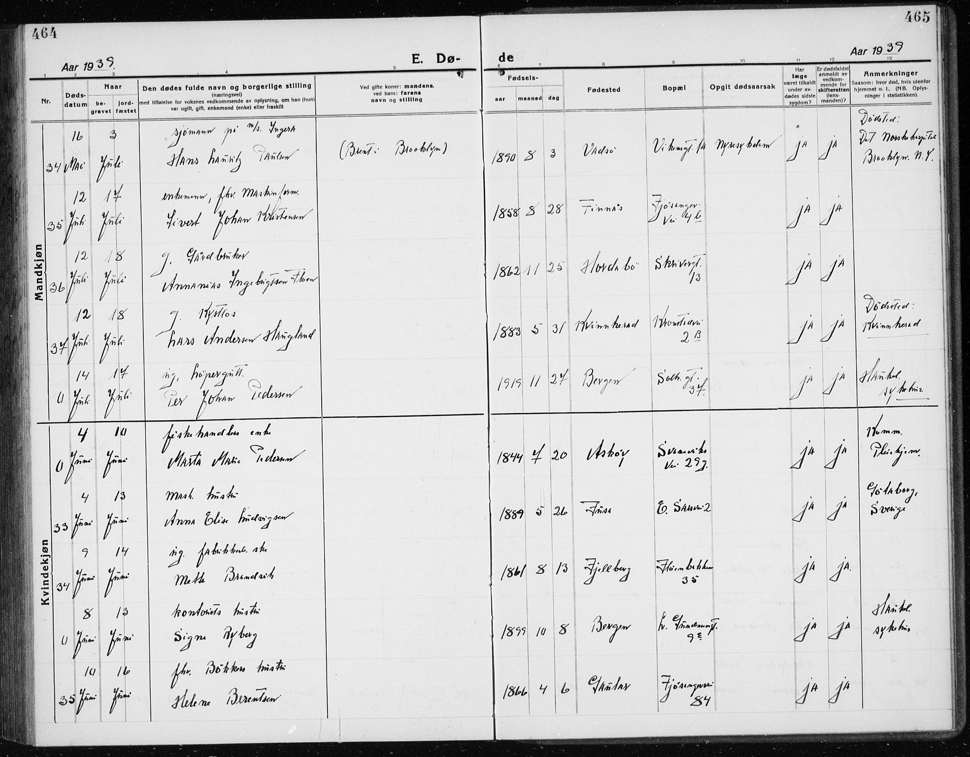 Årstad Sokneprestembete, AV/SAB-A-79301/H/Hab/L0025: Parish register (copy) no. D 2, 1922-1940, p. 464-465