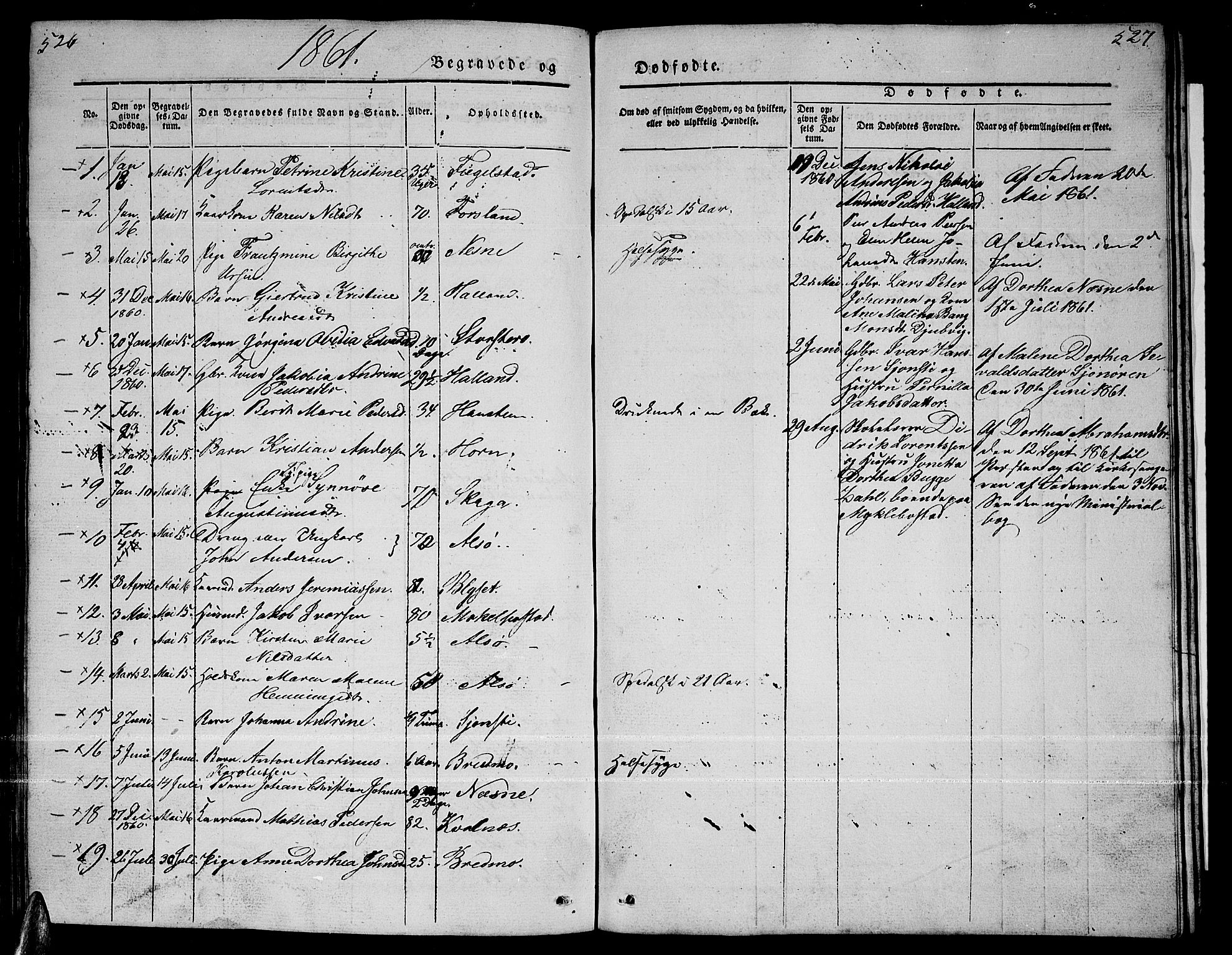 Ministerialprotokoller, klokkerbøker og fødselsregistre - Nordland, AV/SAT-A-1459/838/L0555: Parish register (copy) no. 838C02, 1842-1861, p. 526-527