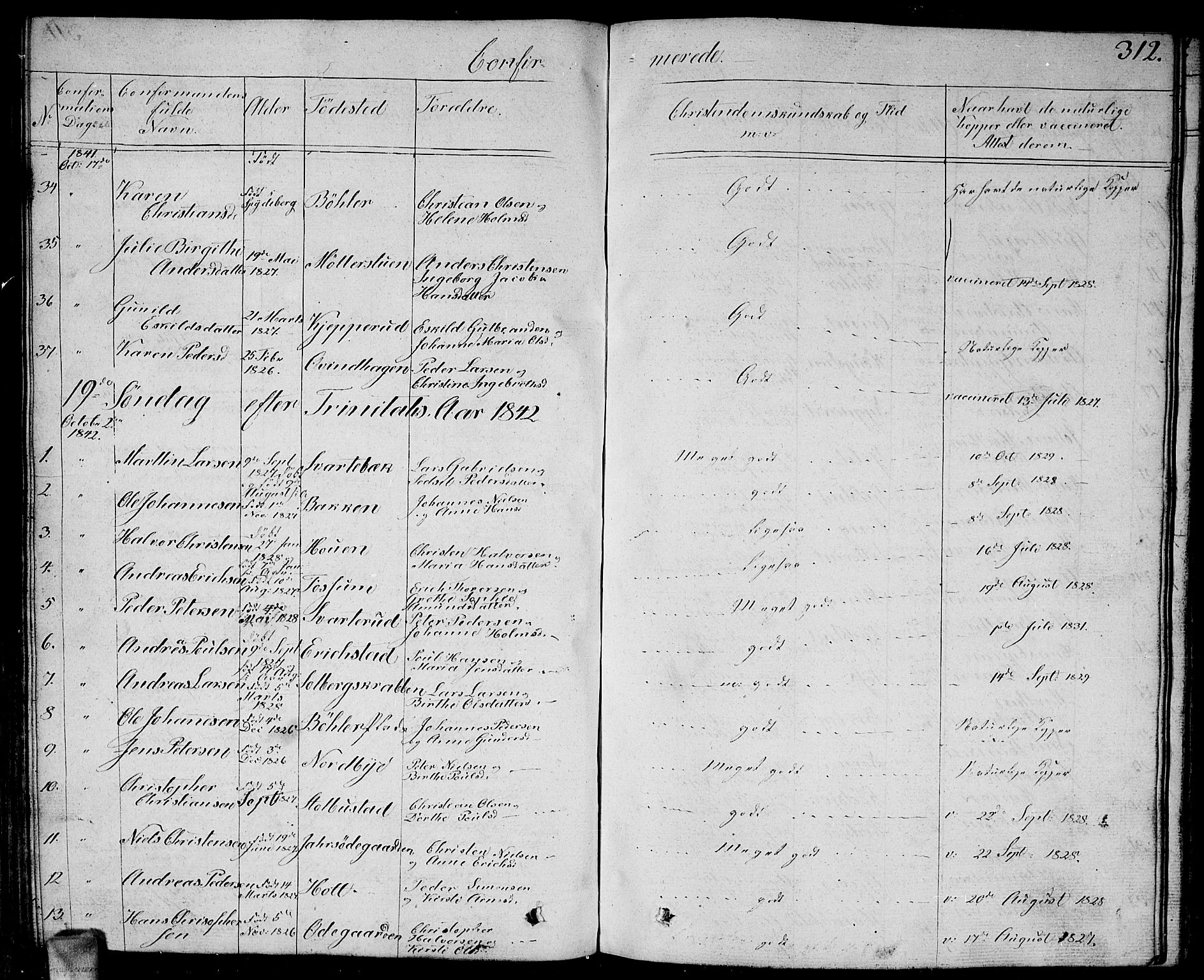 Enebakk prestekontor Kirkebøker, SAO/A-10171c/G/Ga/L0003: Parish register (copy) no. I 3, 1833-1849, p. 312