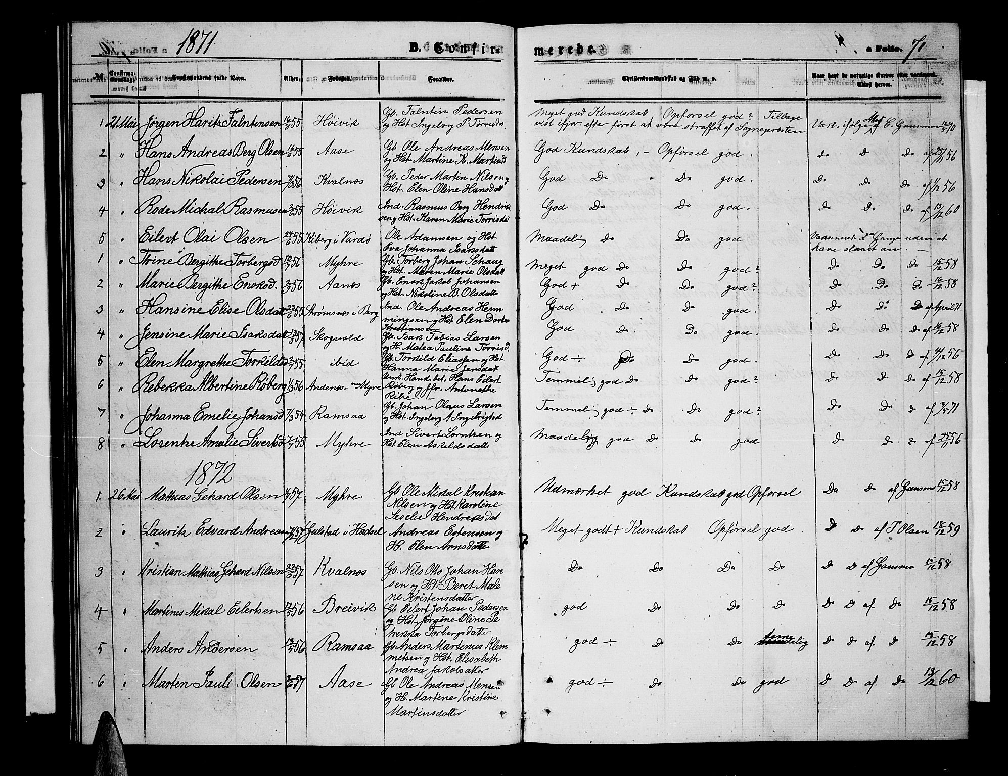 Ministerialprotokoller, klokkerbøker og fødselsregistre - Nordland, AV/SAT-A-1459/897/L1412: Parish register (copy) no. 897C02, 1867-1886, p. 71