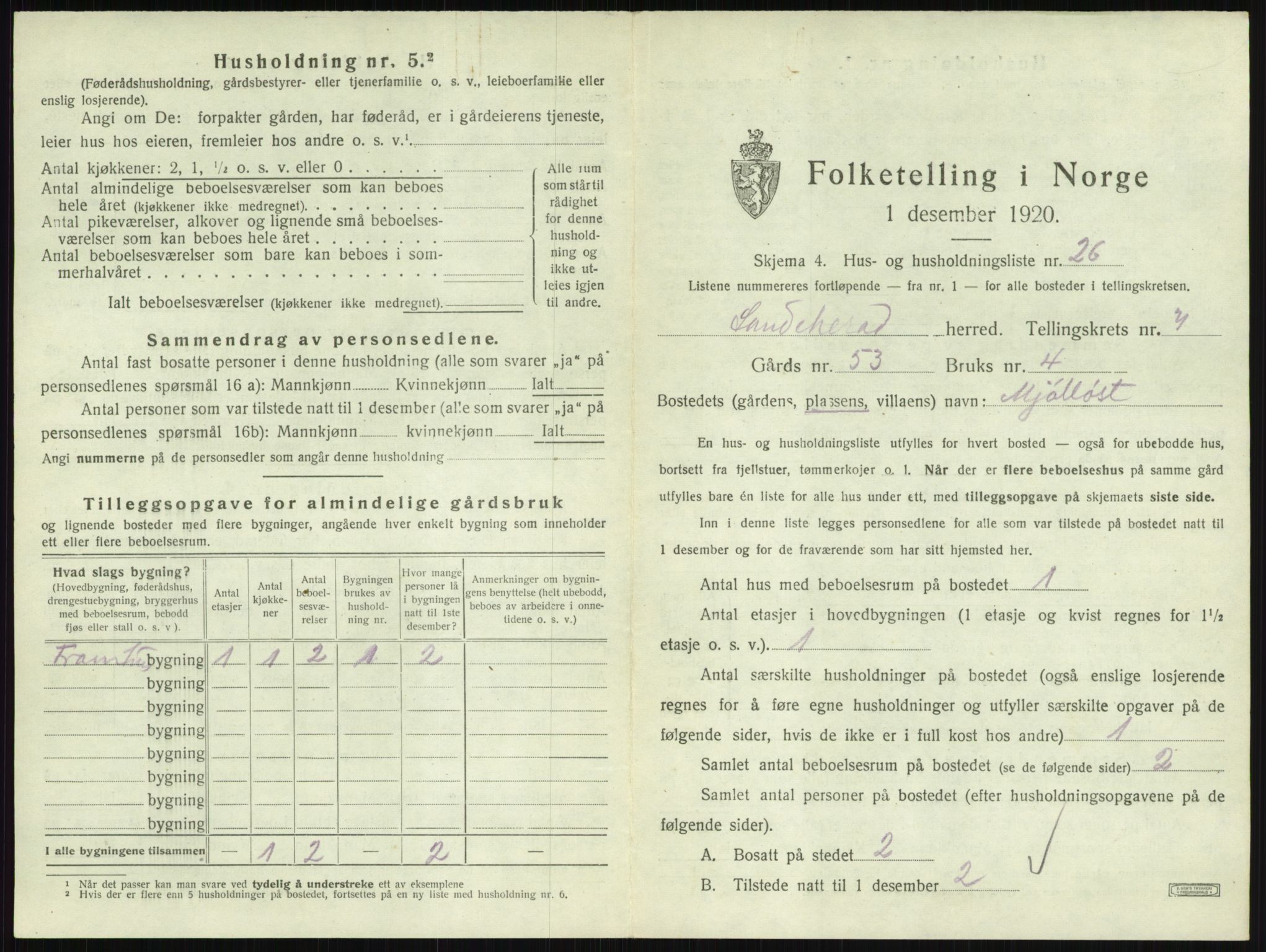 SAKO, 1920 census for Sandeherred, 1920, p. 1509