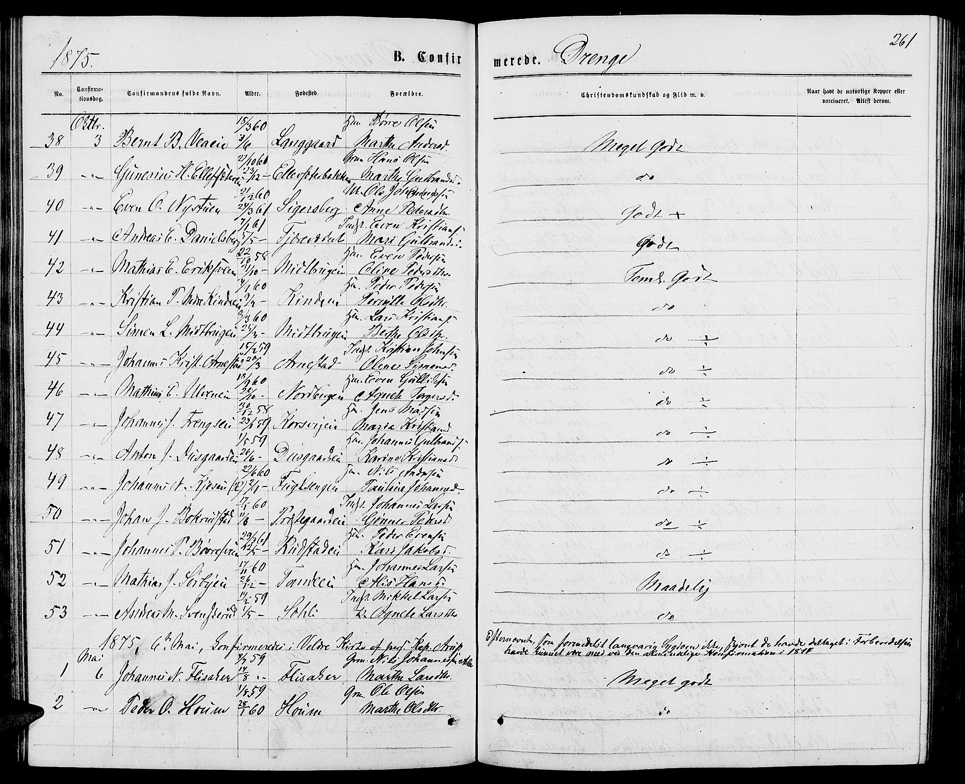 Ringsaker prestekontor, AV/SAH-PREST-014/L/La/L0008: Parish register (copy) no. 8, 1870-1878, p. 261