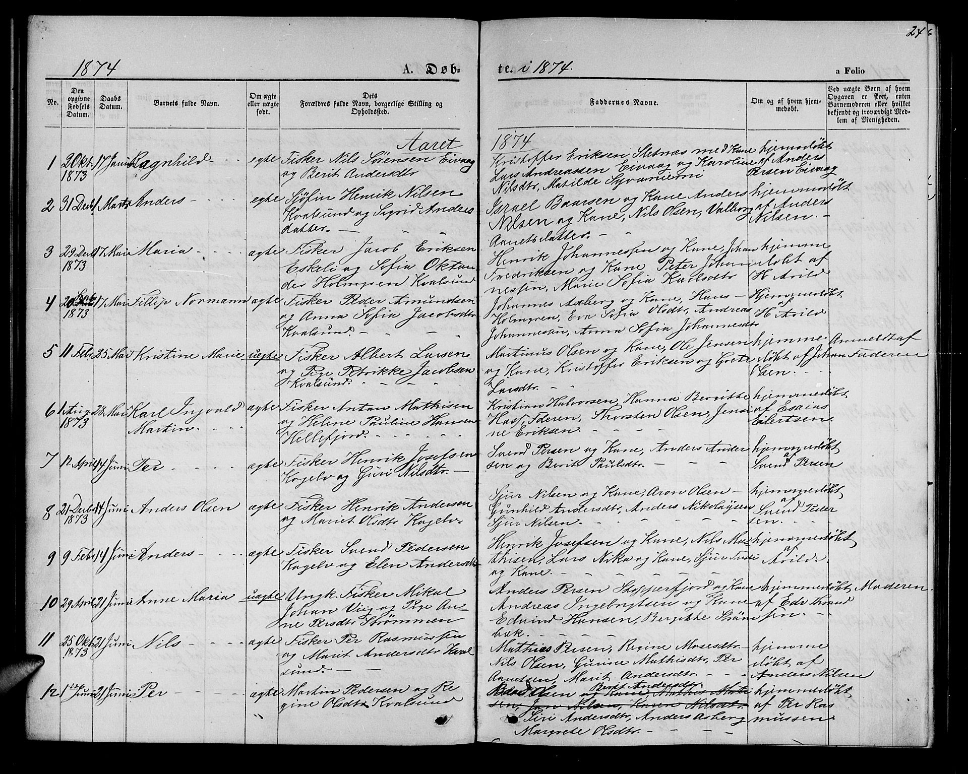 Hammerfest sokneprestkontor, SATØ/S-1347/H/Hb/L0005.klokk: Parish register (copy) no. 5, 1869-1884, p. 24