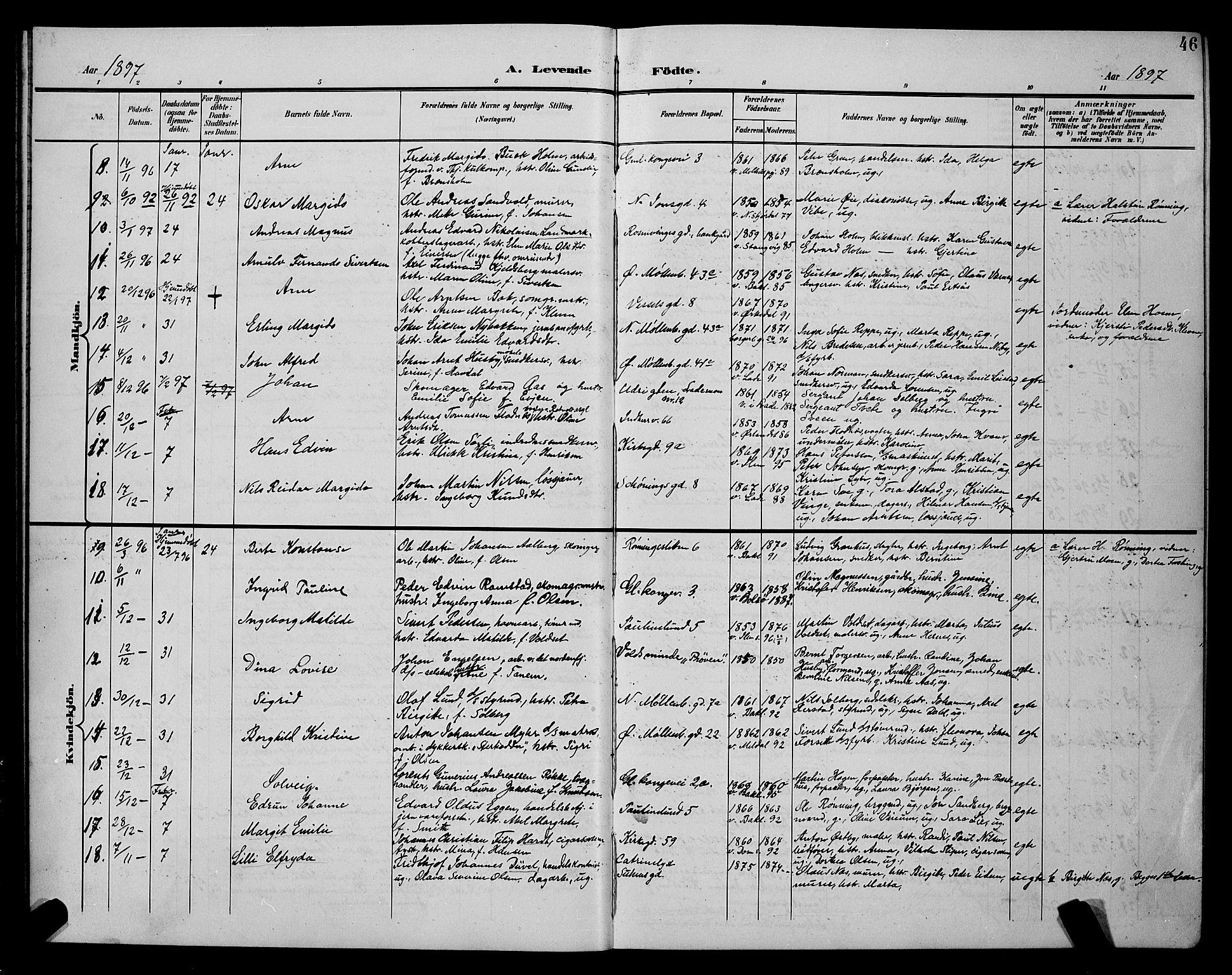 Ministerialprotokoller, klokkerbøker og fødselsregistre - Sør-Trøndelag, SAT/A-1456/604/L0225: Parish register (copy) no. 604C08, 1895-1899, p. 46