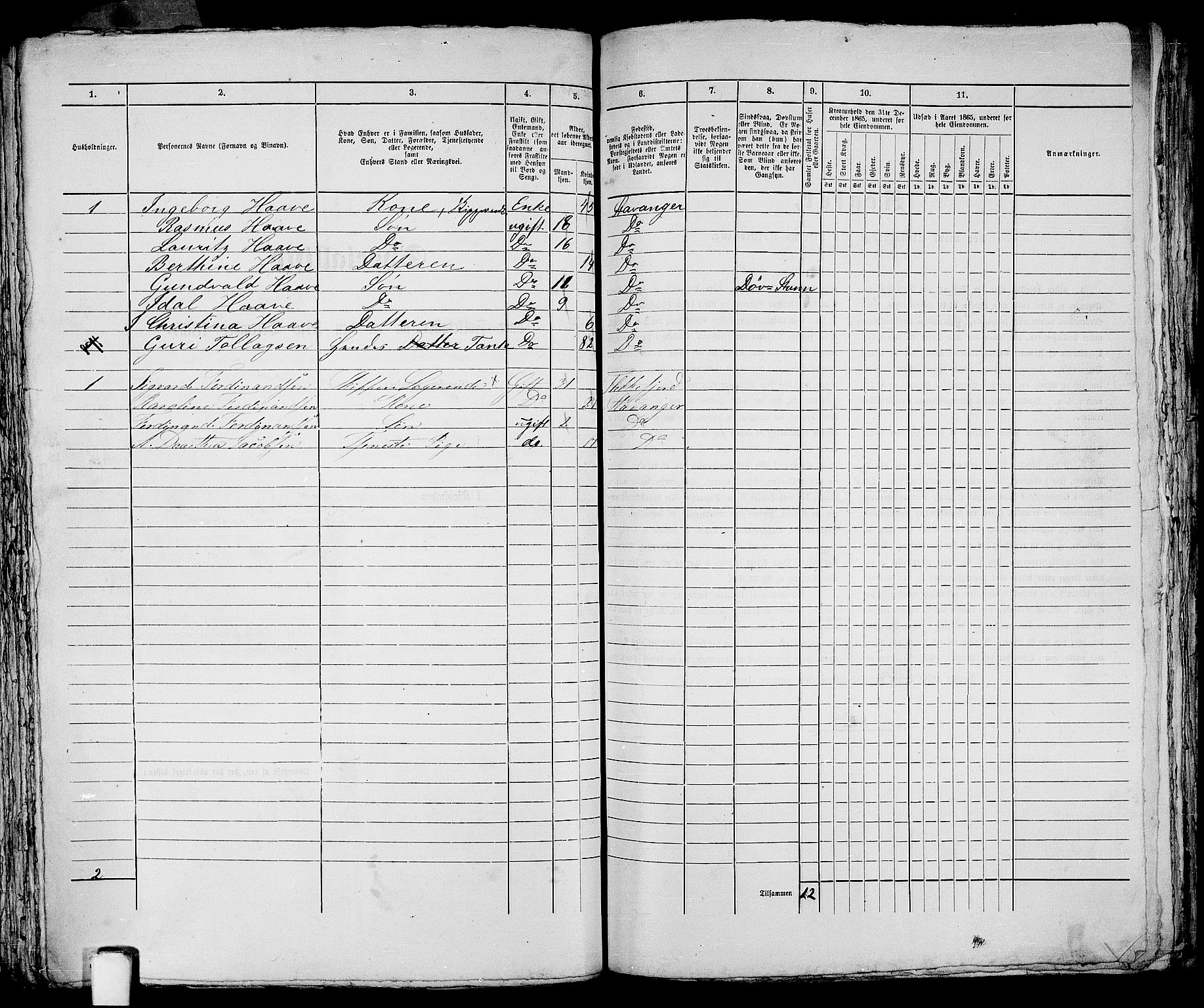 RA, 1865 census for Stavanger, 1865, p. 2801