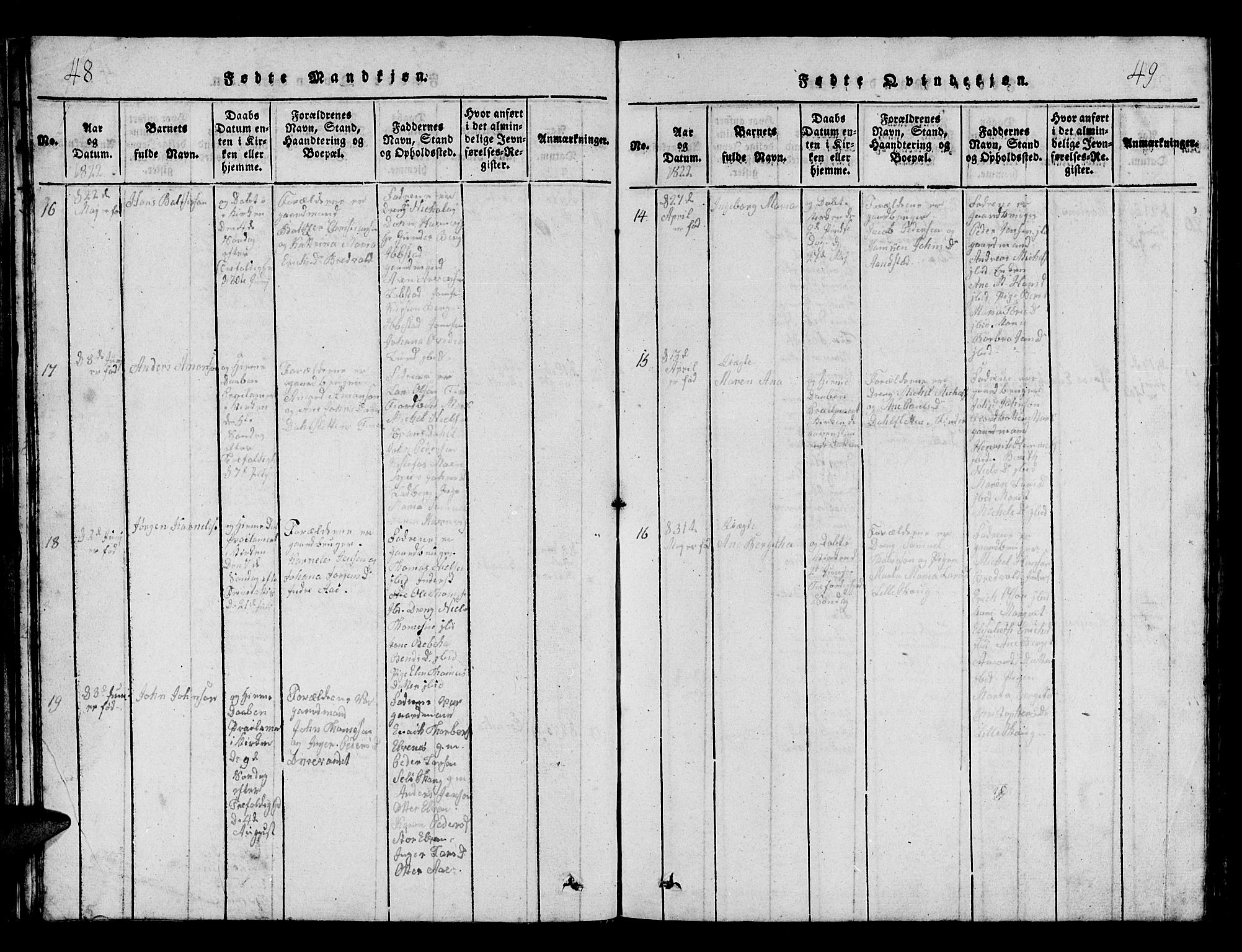 Ibestad sokneprestembete, SATØ/S-0077/H/Ha/Hab/L0002klokker: Parish register (copy) no. 2, 1821-1833, p. 48-49