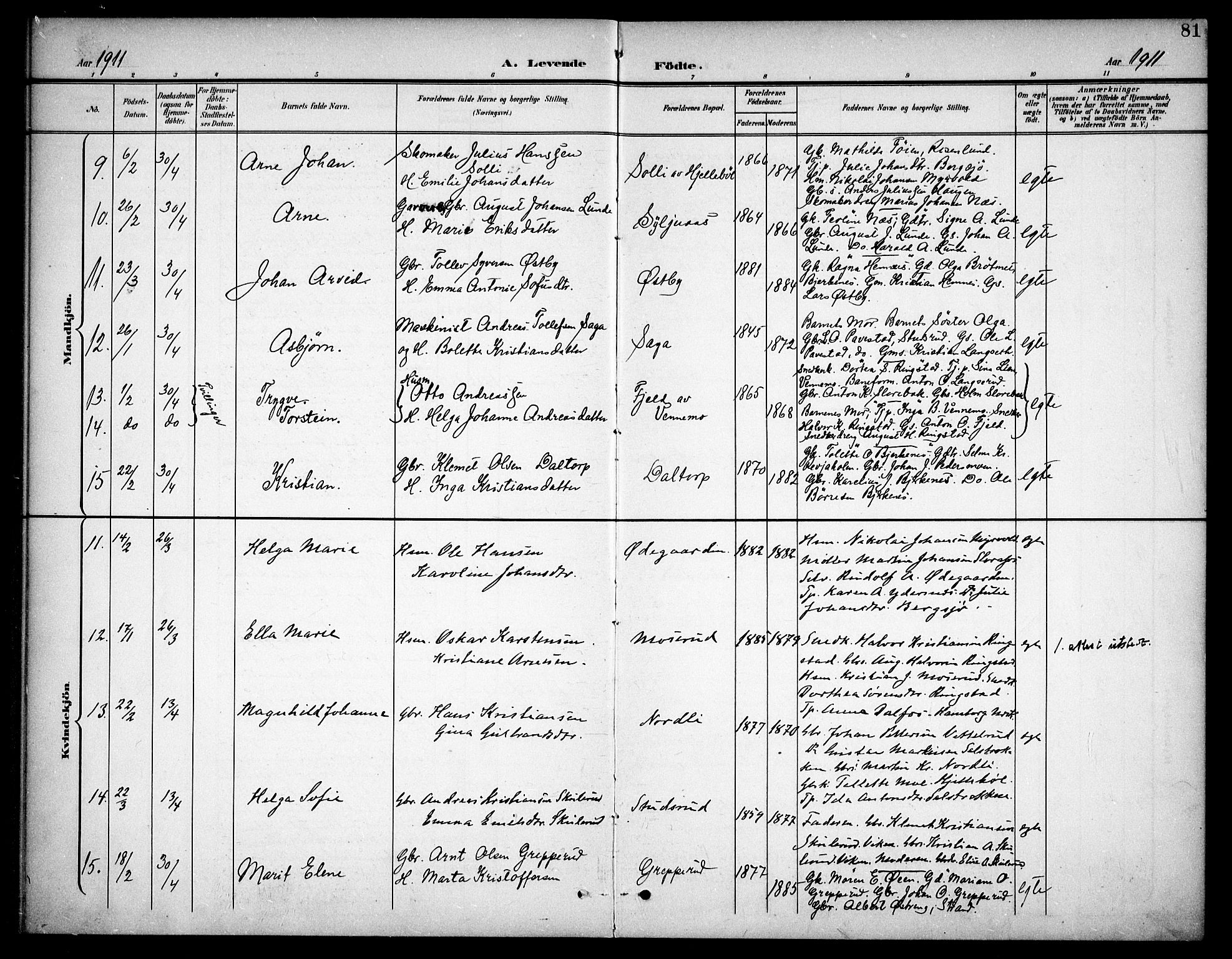 Høland prestekontor Kirkebøker, AV/SAO-A-10346a/F/Fb/L0003: Parish register (official) no. II 3, 1897-1912, p. 81