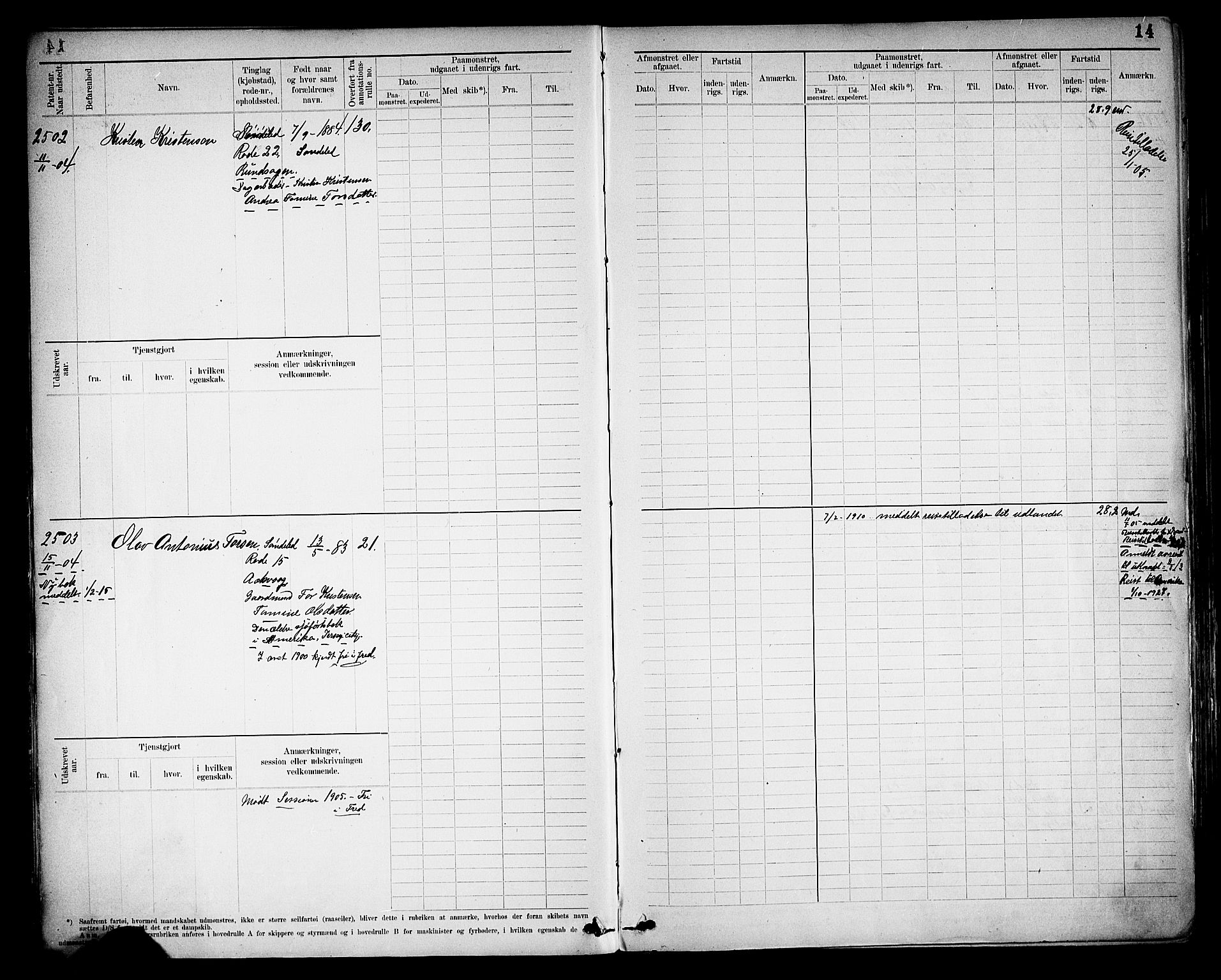 Risør mønstringskrets, AV/SAK-2031-0010/F/Fb/L0013: Hovedrulle nr 2475-3063, T-12, 1904-1928, p. 17