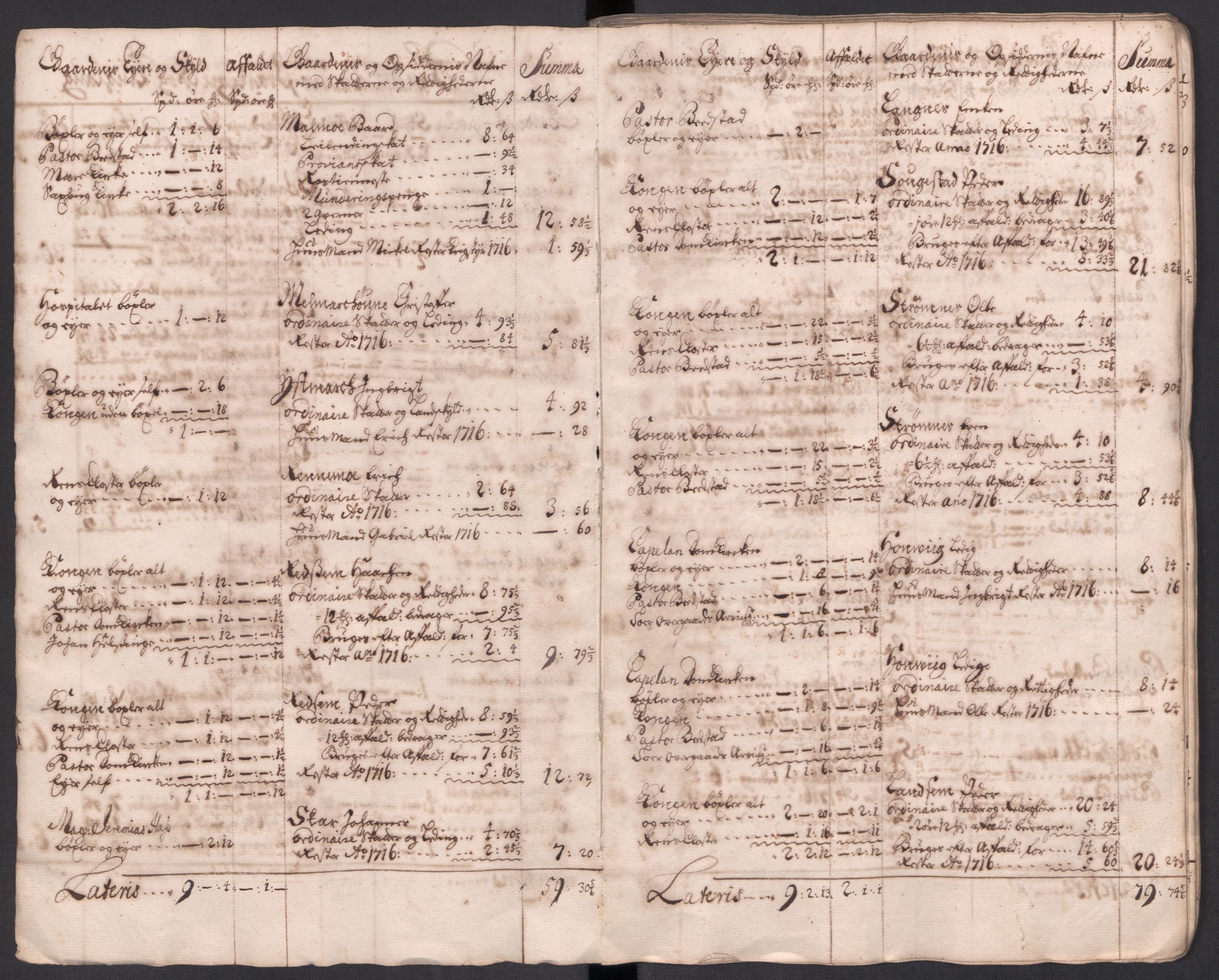 Rentekammeret inntil 1814, Reviderte regnskaper, Fogderegnskap, RA/EA-4092/R63/L4325: Fogderegnskap Inderøy, 1717, p. 21