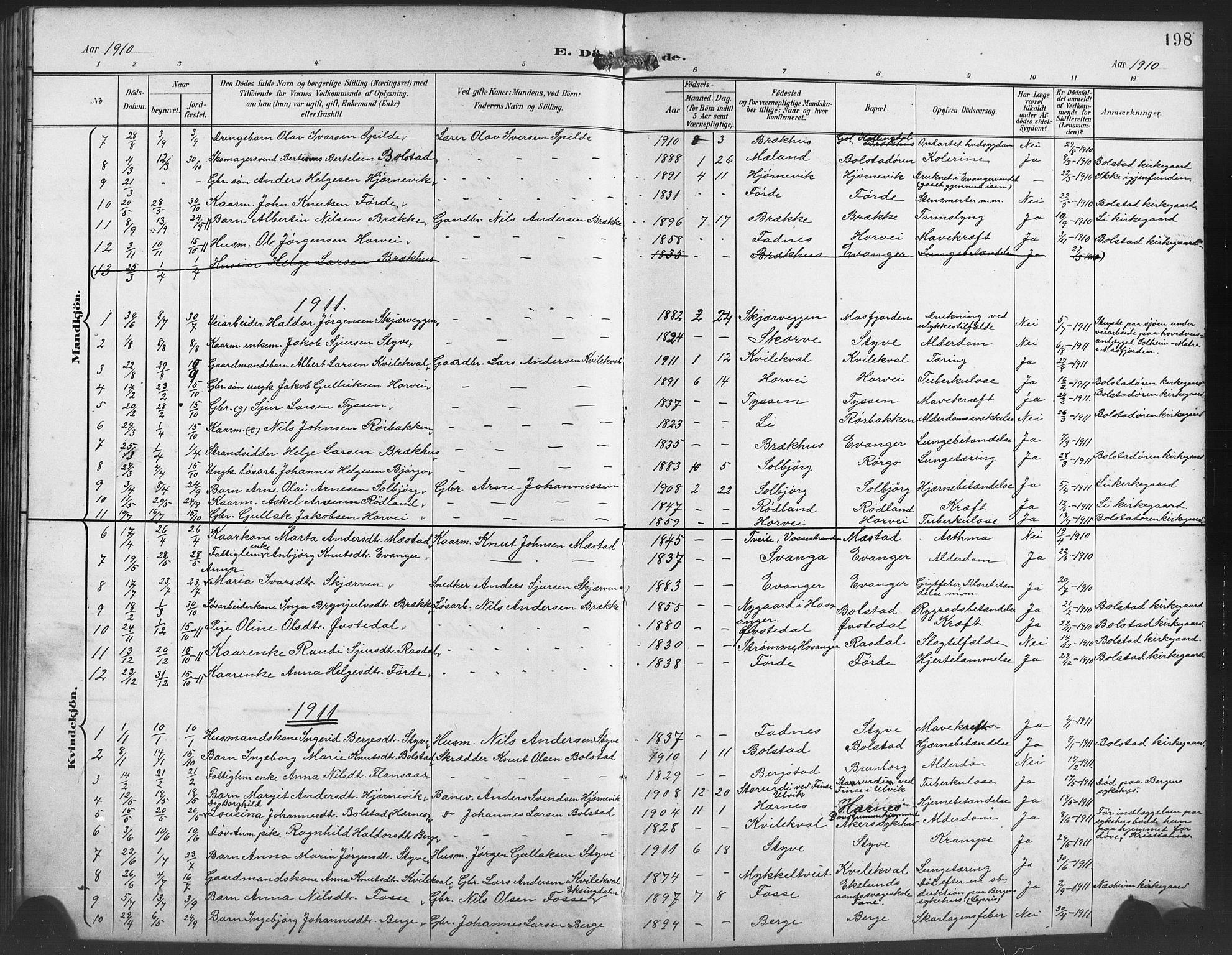 Evanger sokneprestembete, SAB/A-99924: Parish register (copy) no. A 5, 1897-1917, p. 198