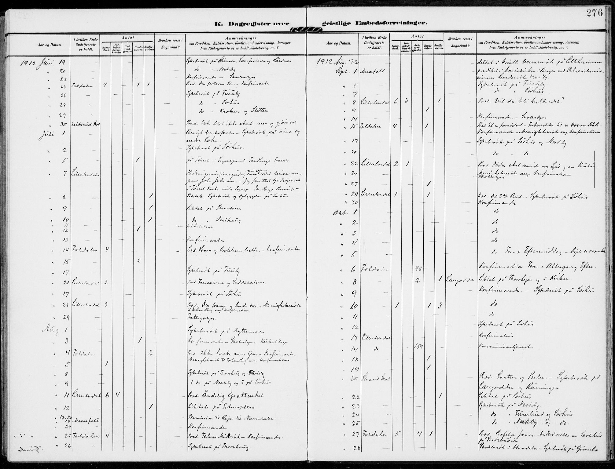 Alvdal prestekontor, SAH/PREST-060/H/Ha/Haa/L0004: Parish register (official) no. 4, 1907-1919, p. 276