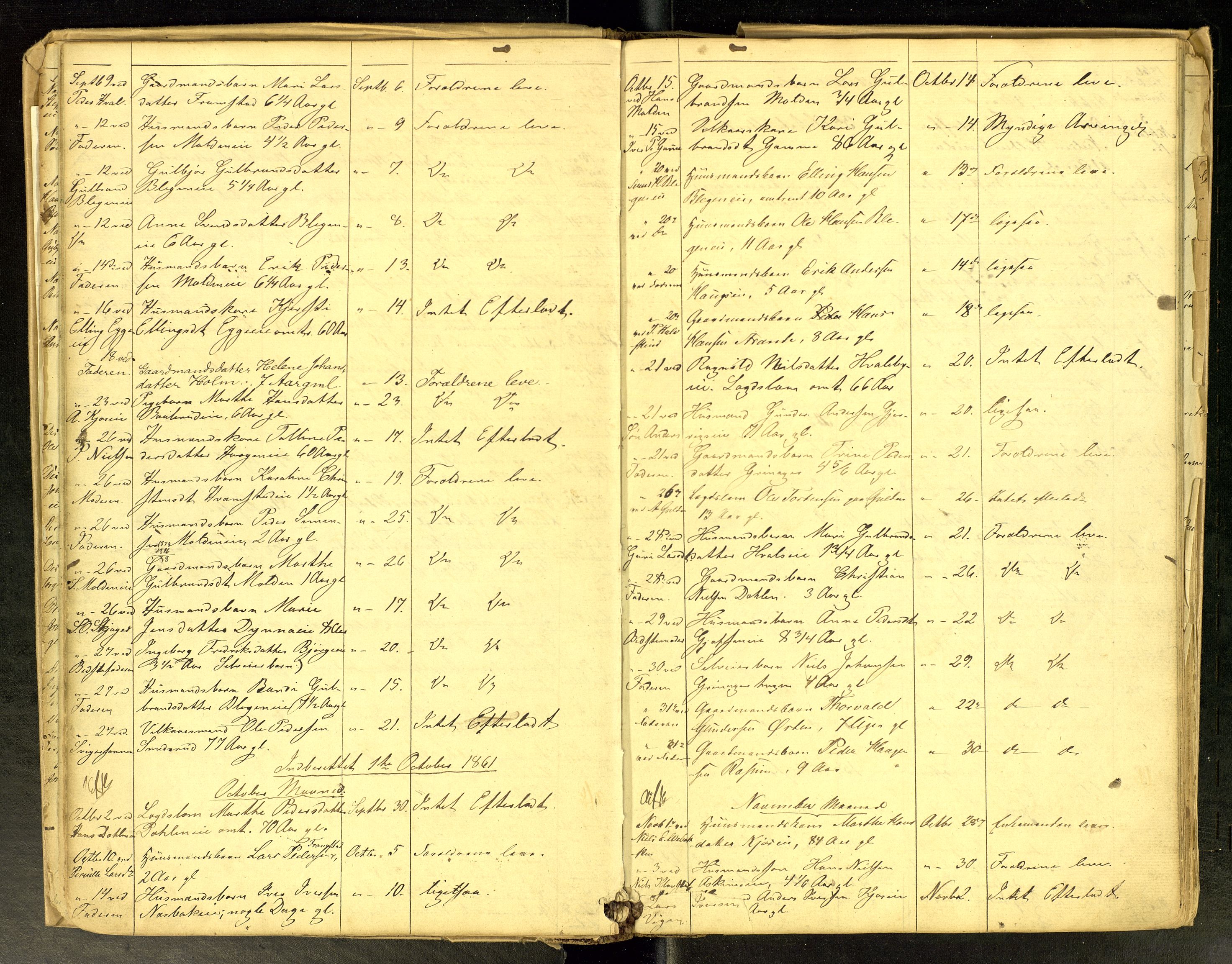 Gran lensmannskontor, AV/SAH-LOG-010/H/Ha/L0001: Dødsfallsprotokoll, 1856-1883