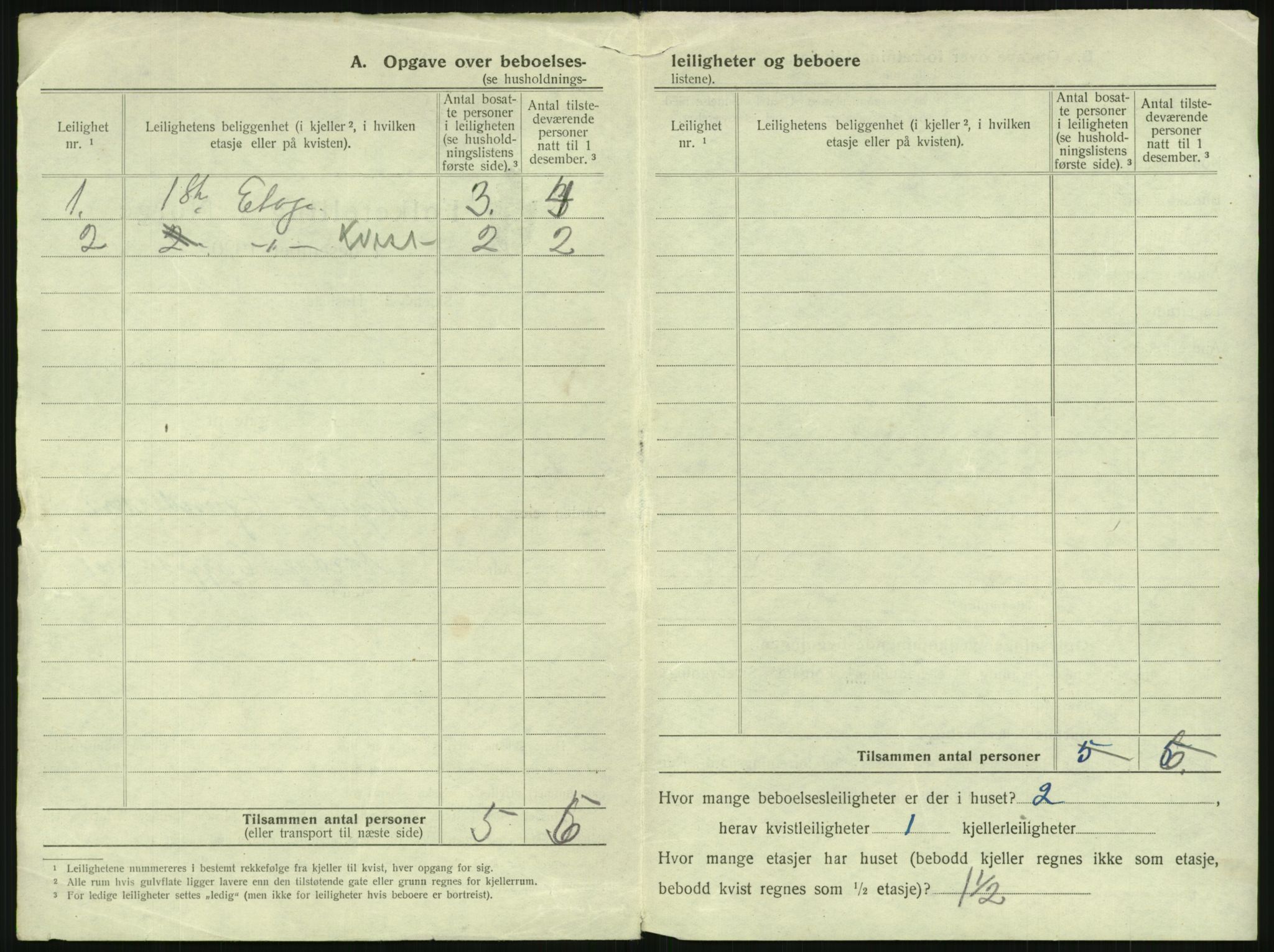 SAKO, 1920 census for Horten, 1920, p. 1540