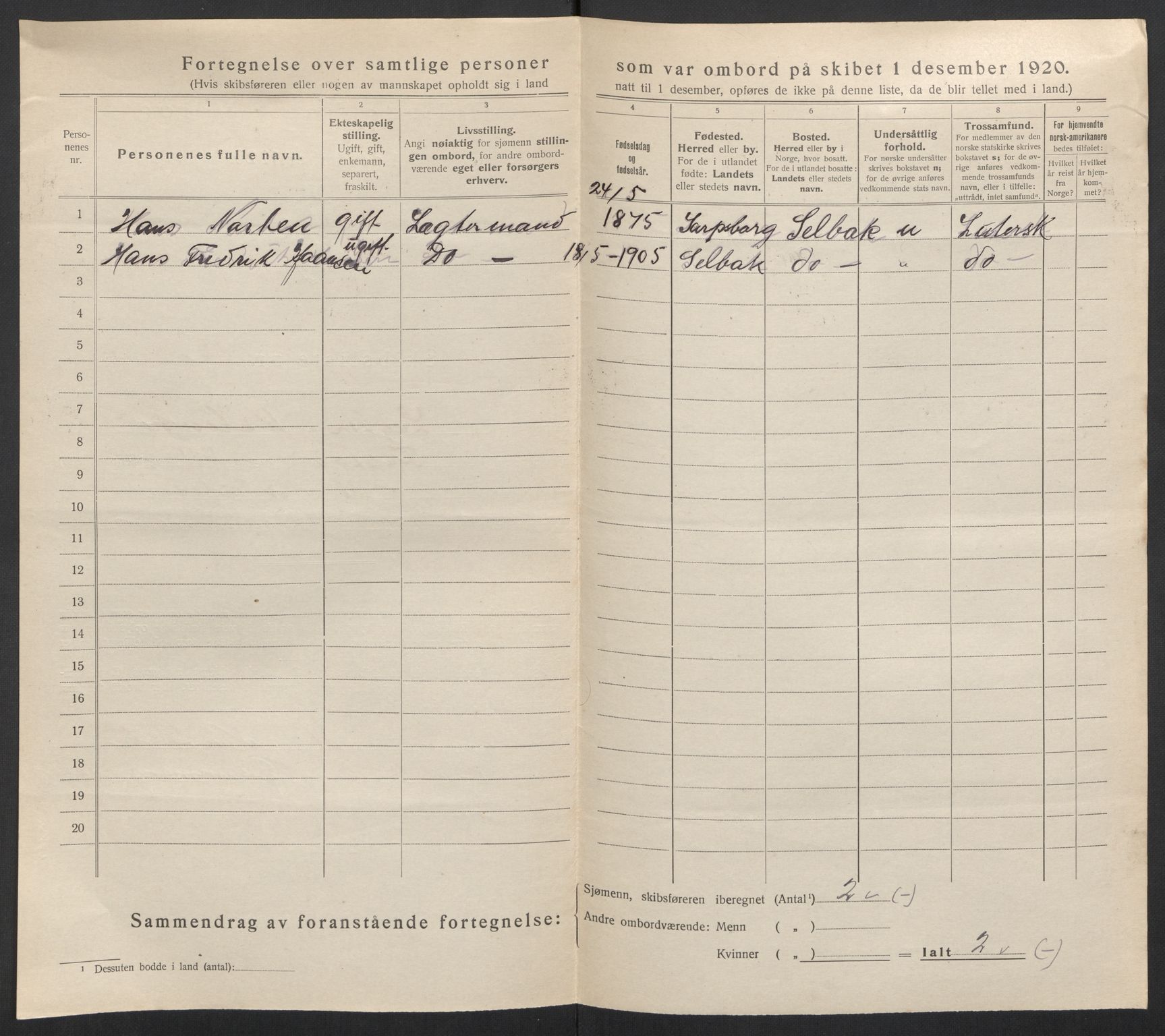 SAKO, 1920 census for Drammen, 1920, p. 71771