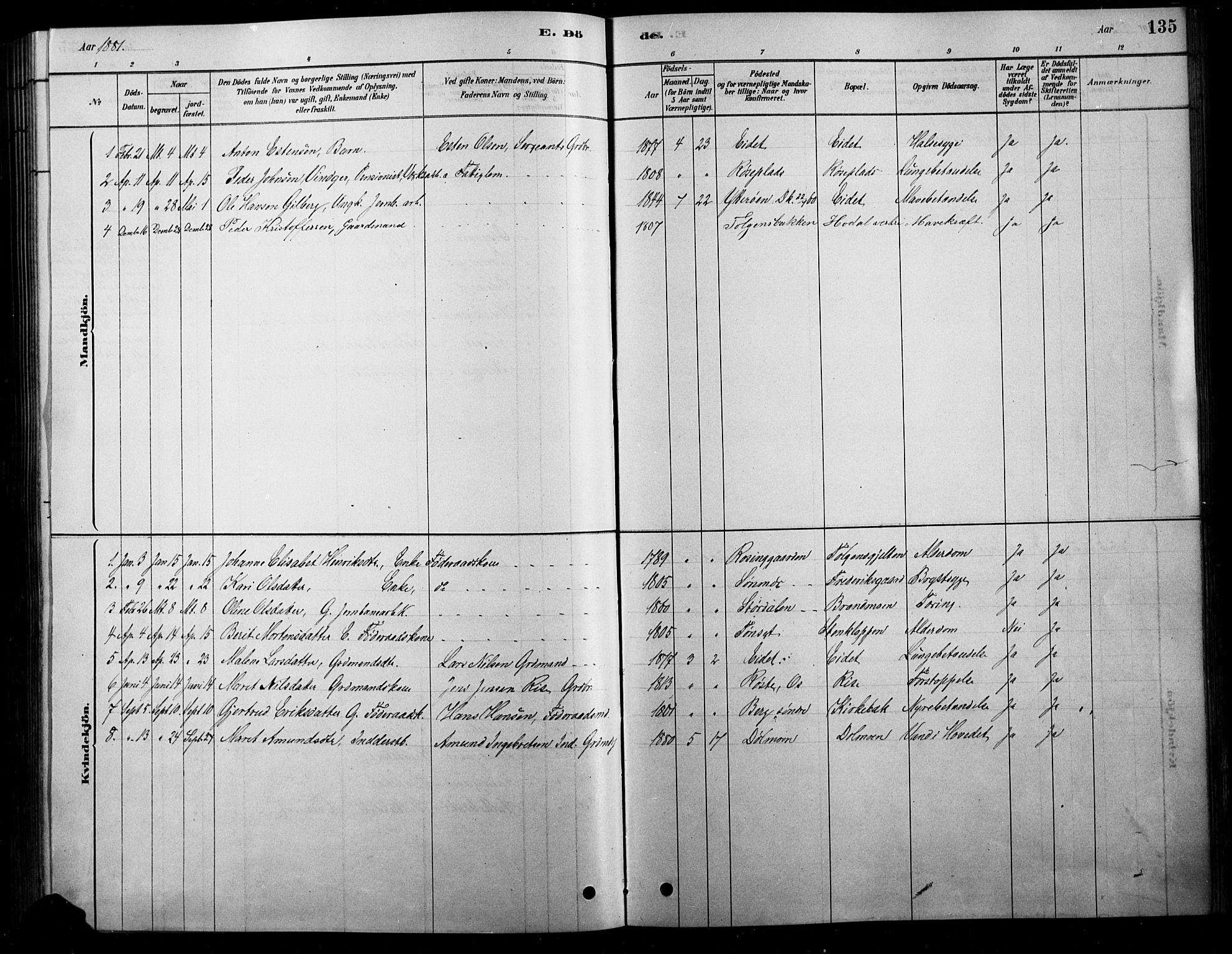Tolga prestekontor, SAH/PREST-062/L/L0007: Parish register (copy) no. 7, 1878-1919, p. 135