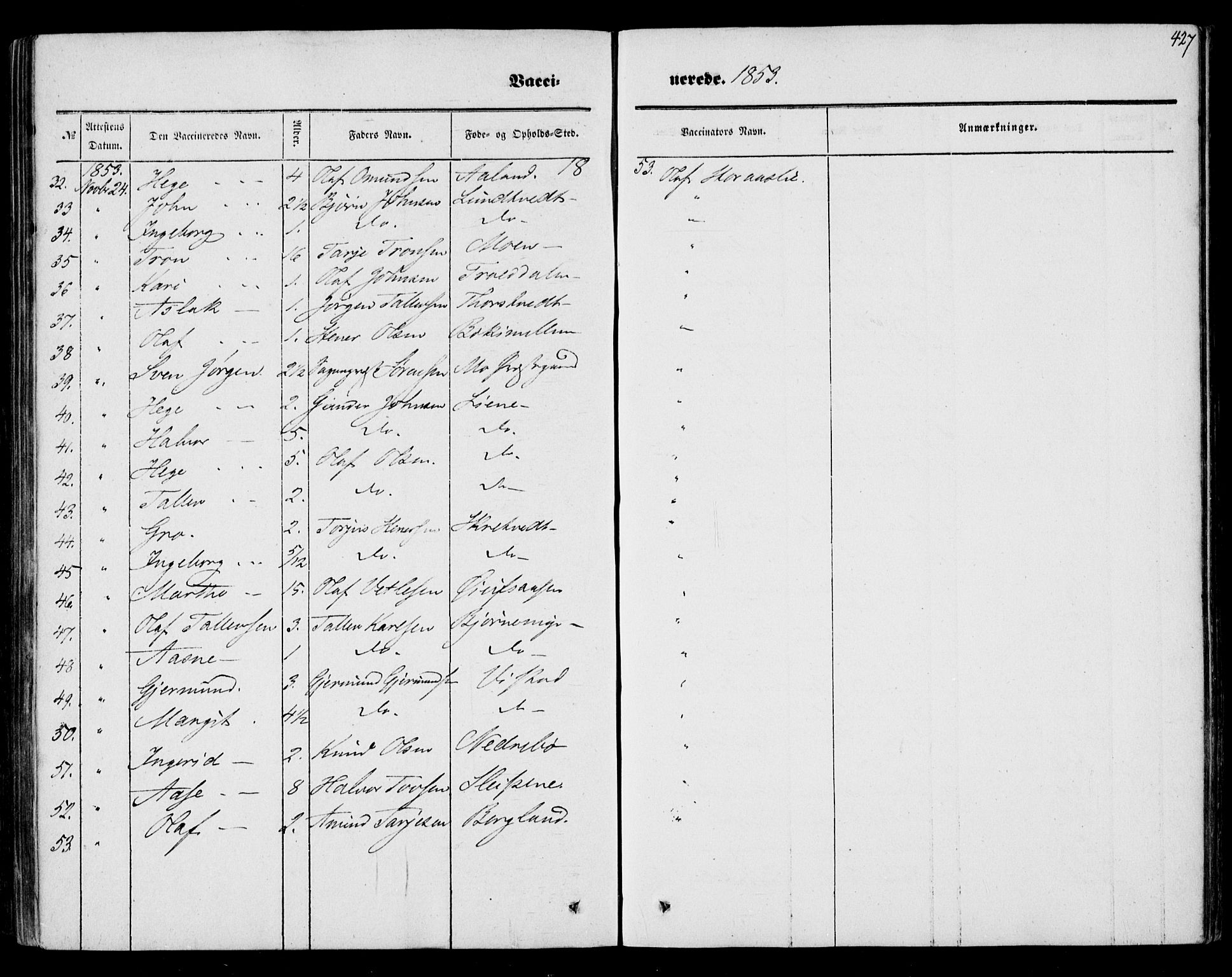 Mo kirkebøker, SAKO/A-286/F/Fa/L0005: Parish register (official) no. I 5, 1844-1864, p. 427