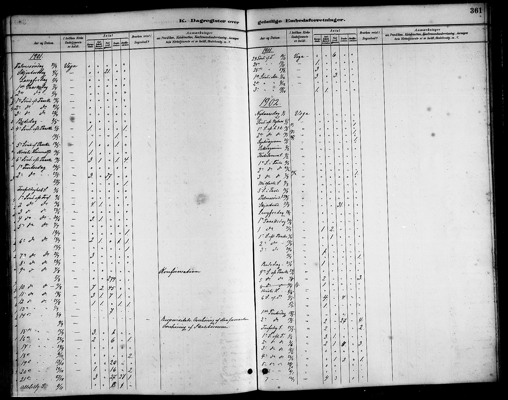 Ministerialprotokoller, klokkerbøker og fødselsregistre - Nordland, SAT/A-1459/816/L0253: Parish register (copy) no. 816C03, 1886-1905, p. 361