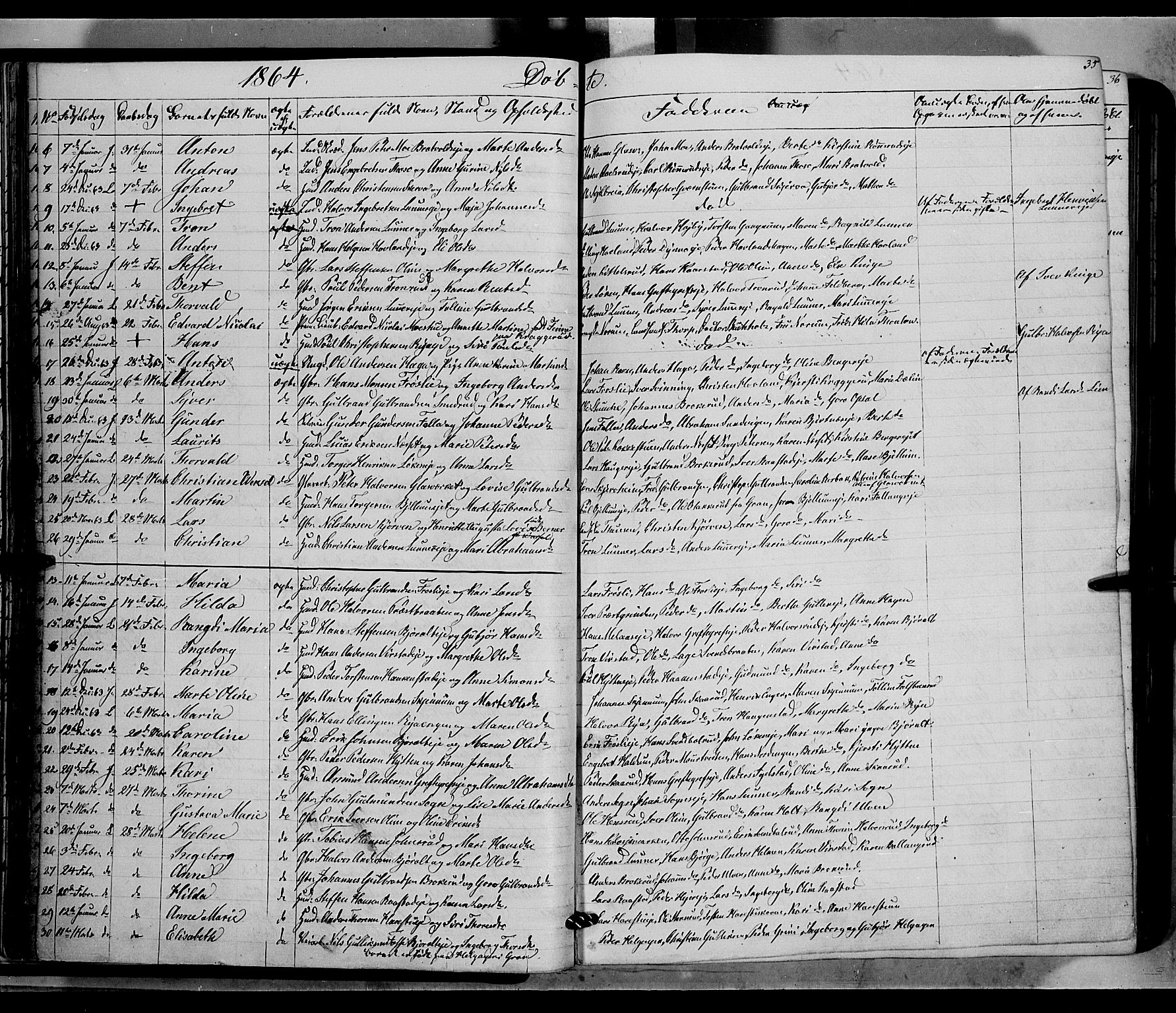 Jevnaker prestekontor, AV/SAH-PREST-116/H/Ha/Haa/L0007: Parish register (official) no. 7, 1858-1876, p. 35
