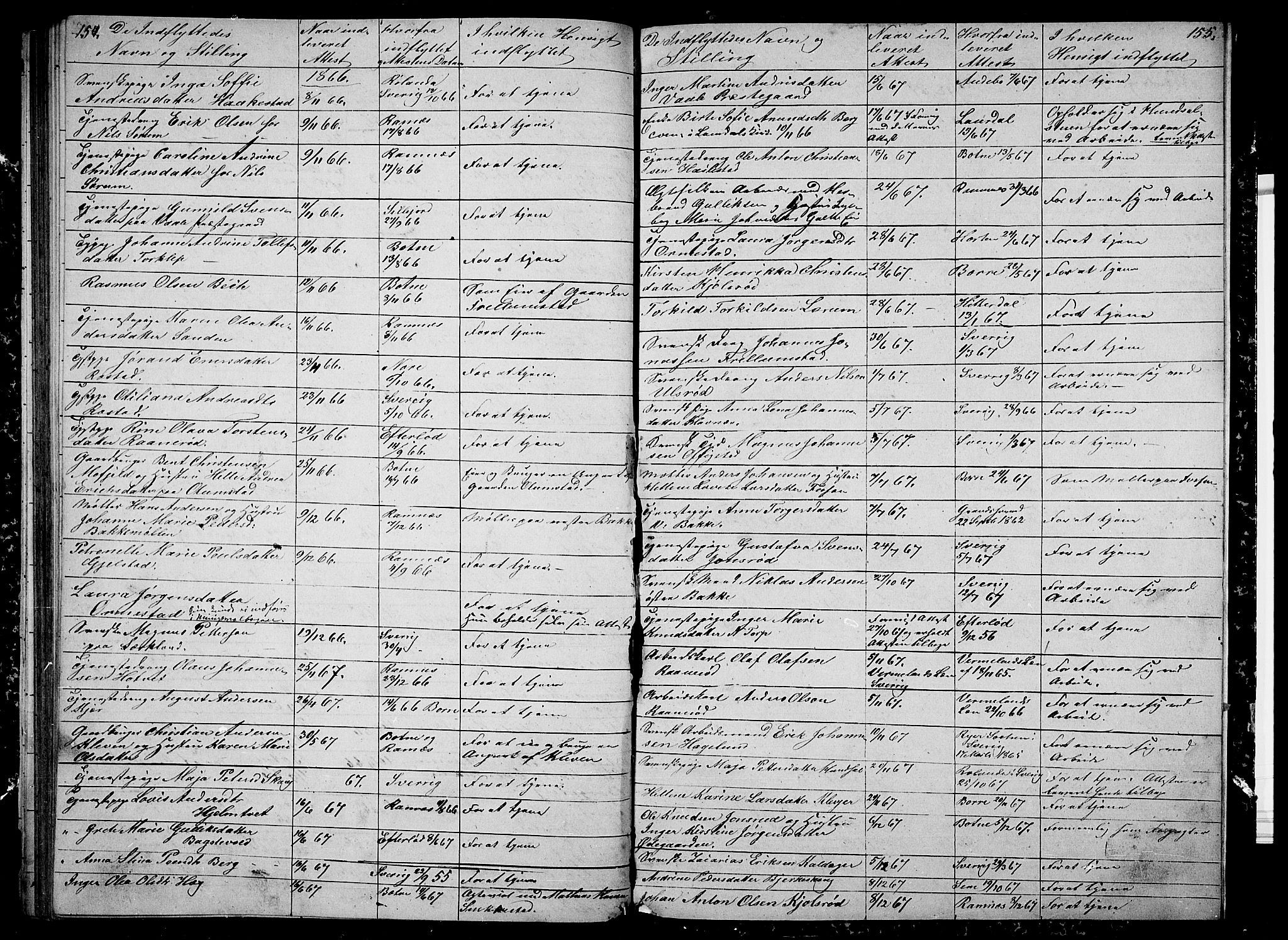 Våle kirkebøker, SAKO/A-334/G/Ga/L0003: Parish register (copy) no. I 3, 1863-1874, p. 154-155