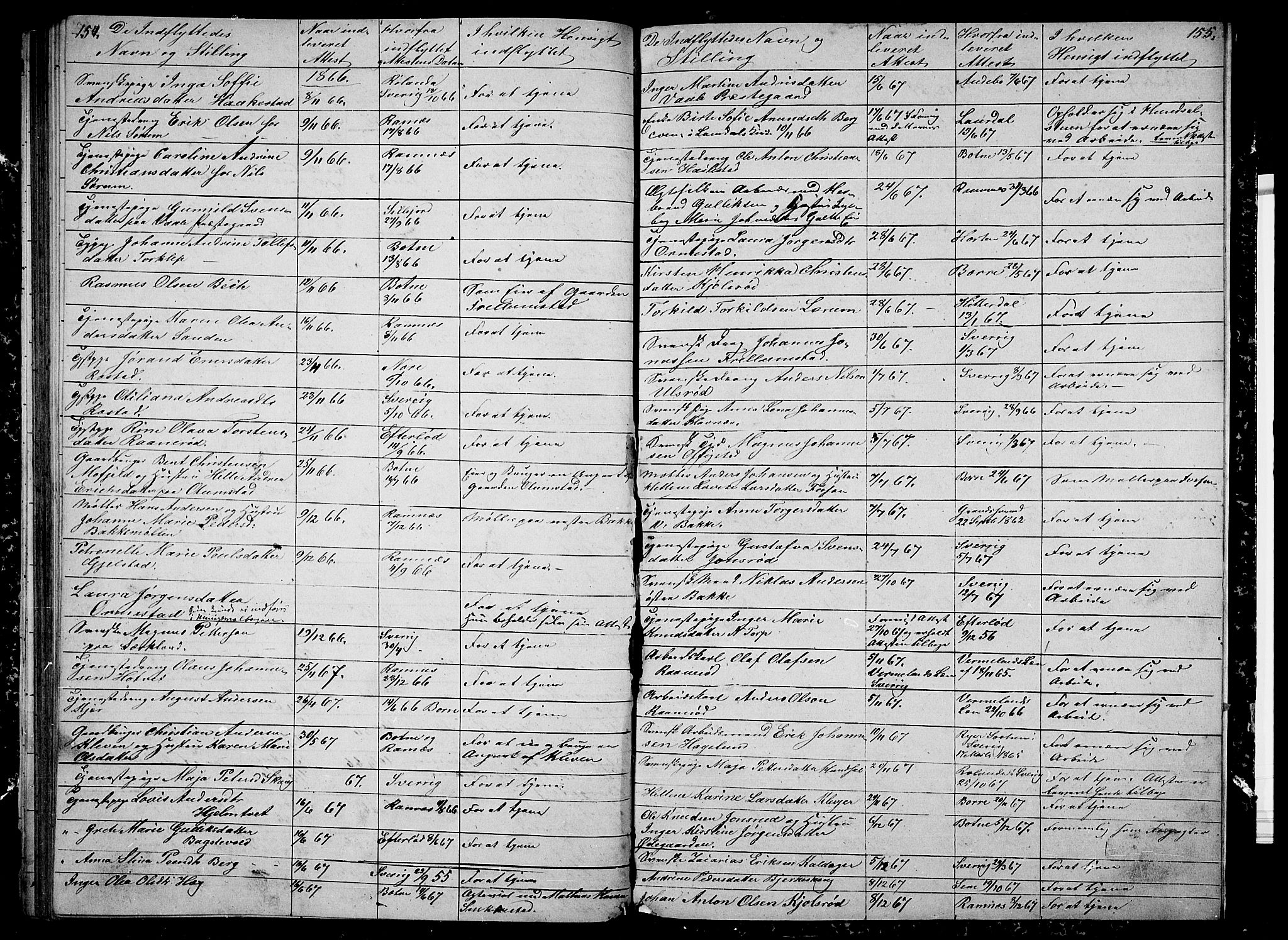Våle kirkebøker, AV/SAKO-A-334/G/Ga/L0003: Parish register (copy) no. I 3, 1863-1874, p. 154-155