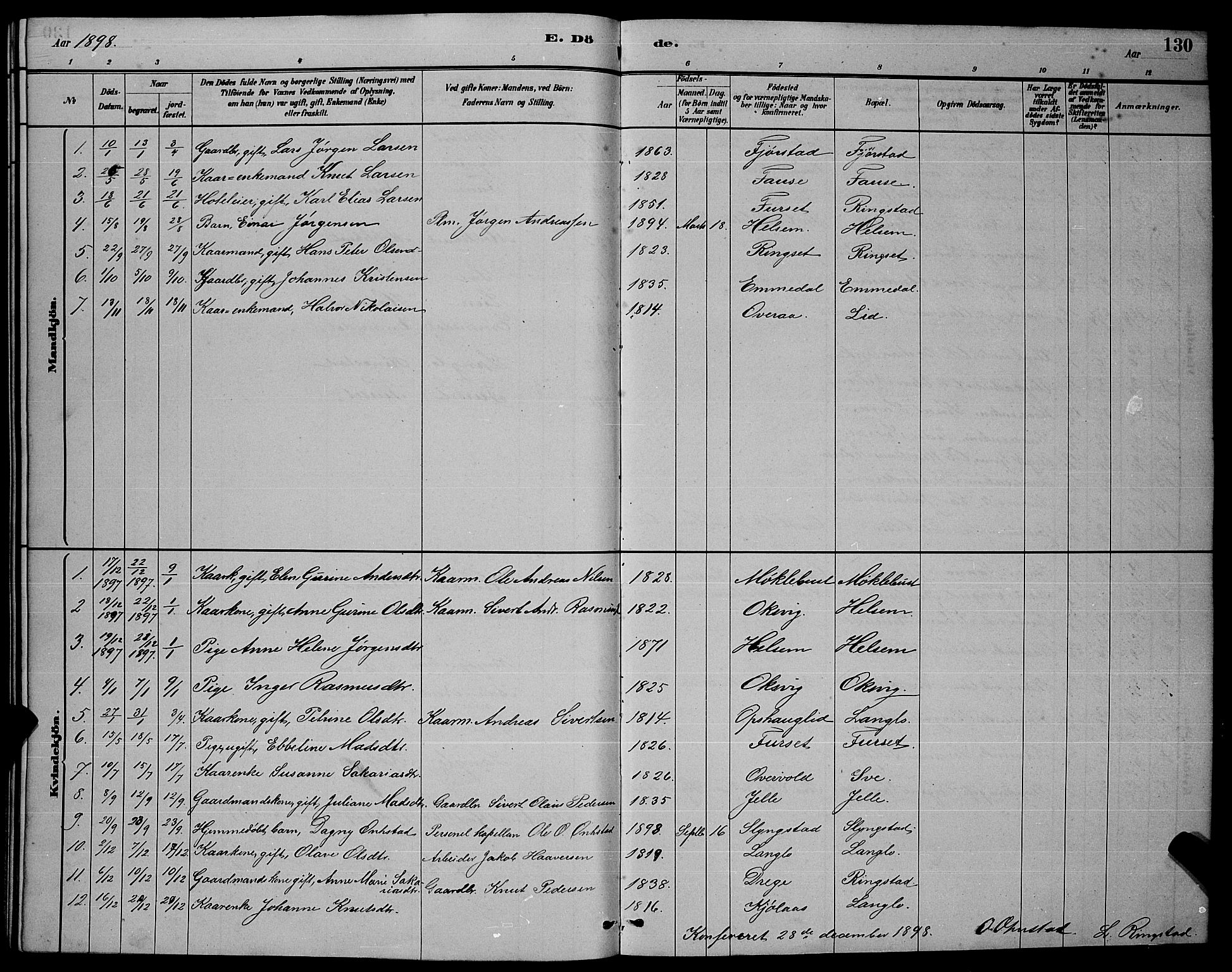 Ministerialprotokoller, klokkerbøker og fødselsregistre - Møre og Romsdal, AV/SAT-A-1454/520/L0292: Parish register (copy) no. 520C04, 1882-1901, p. 130