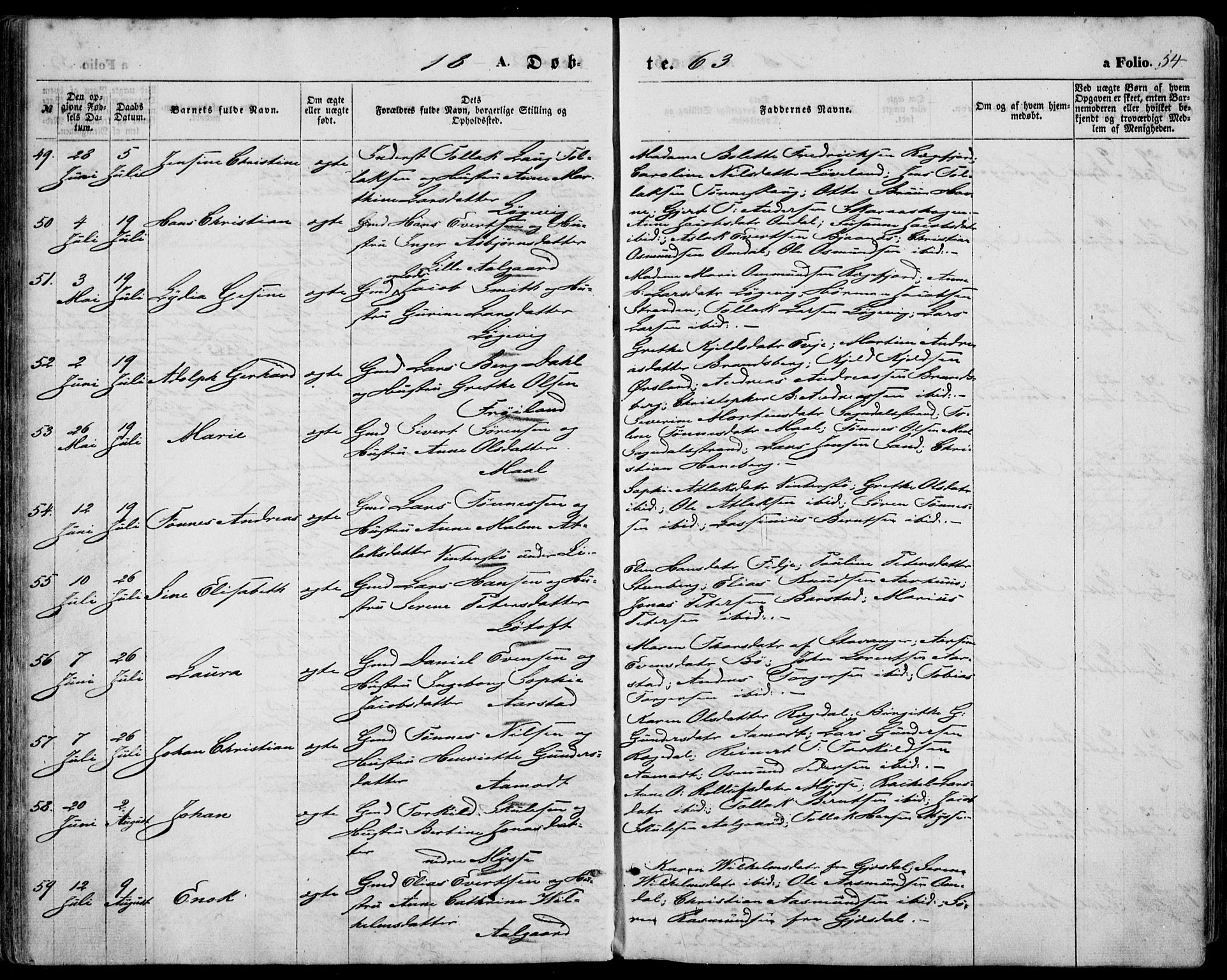 Sokndal sokneprestkontor, AV/SAST-A-101808: Parish register (official) no. A 9, 1857-1874, p. 54