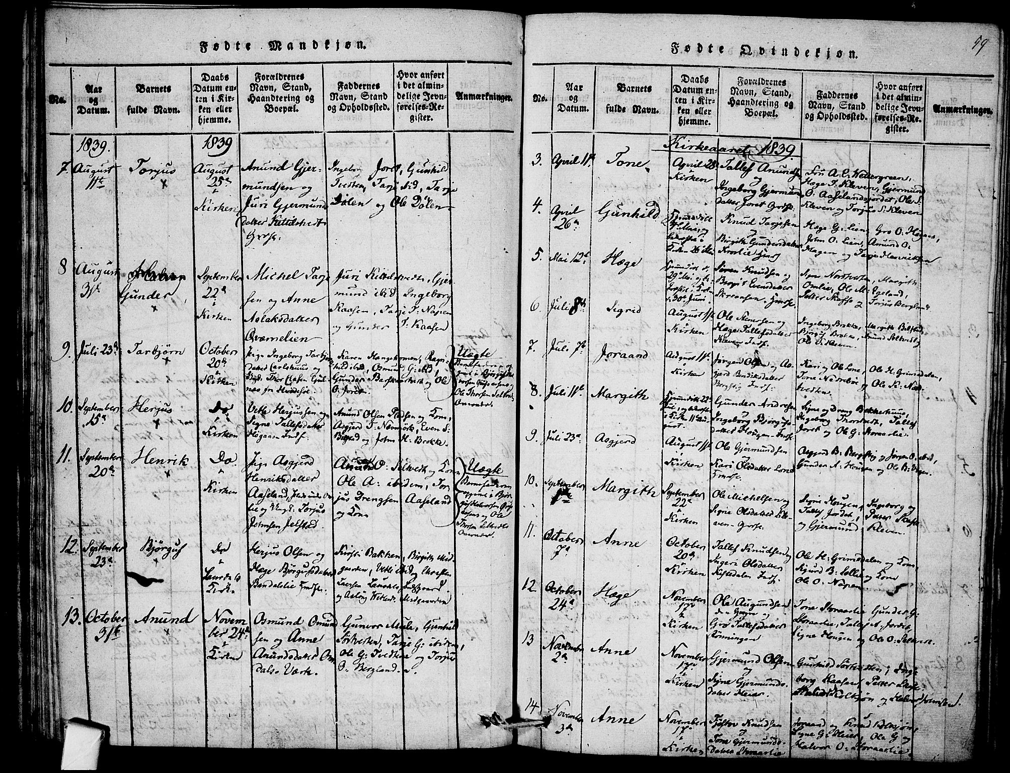 Mo kirkebøker, SAKO/A-286/F/Fb/L0001: Parish register (official) no. II 1, 1814-1844, p. 59