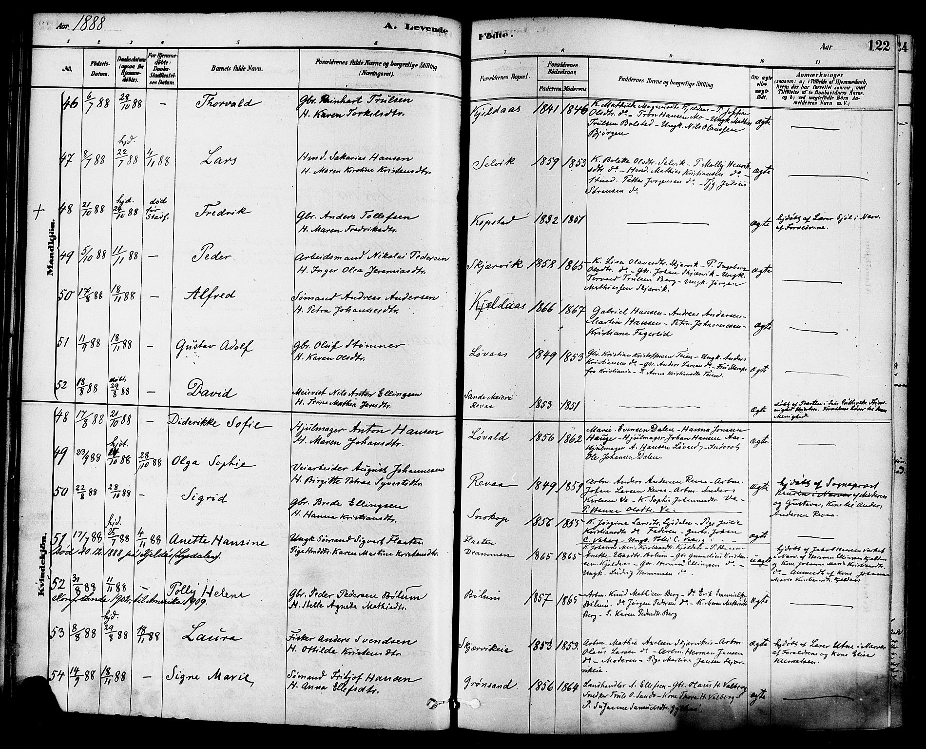 Sande Kirkebøker, AV/SAKO-A-53/F/Fa/L0006: Parish register (official) no. 6, 1878-1888, p. 122