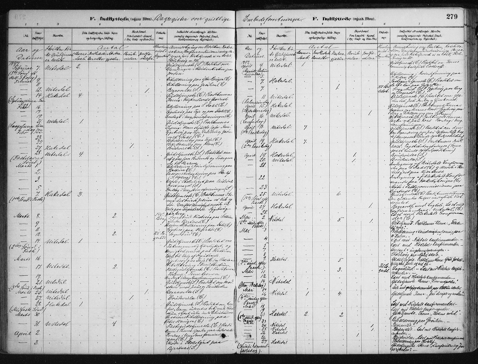 Nittedal prestekontor Kirkebøker, SAO/A-10365a/F/Fa/L0007: Parish register (official) no. I 7, 1879-1901, p. 279