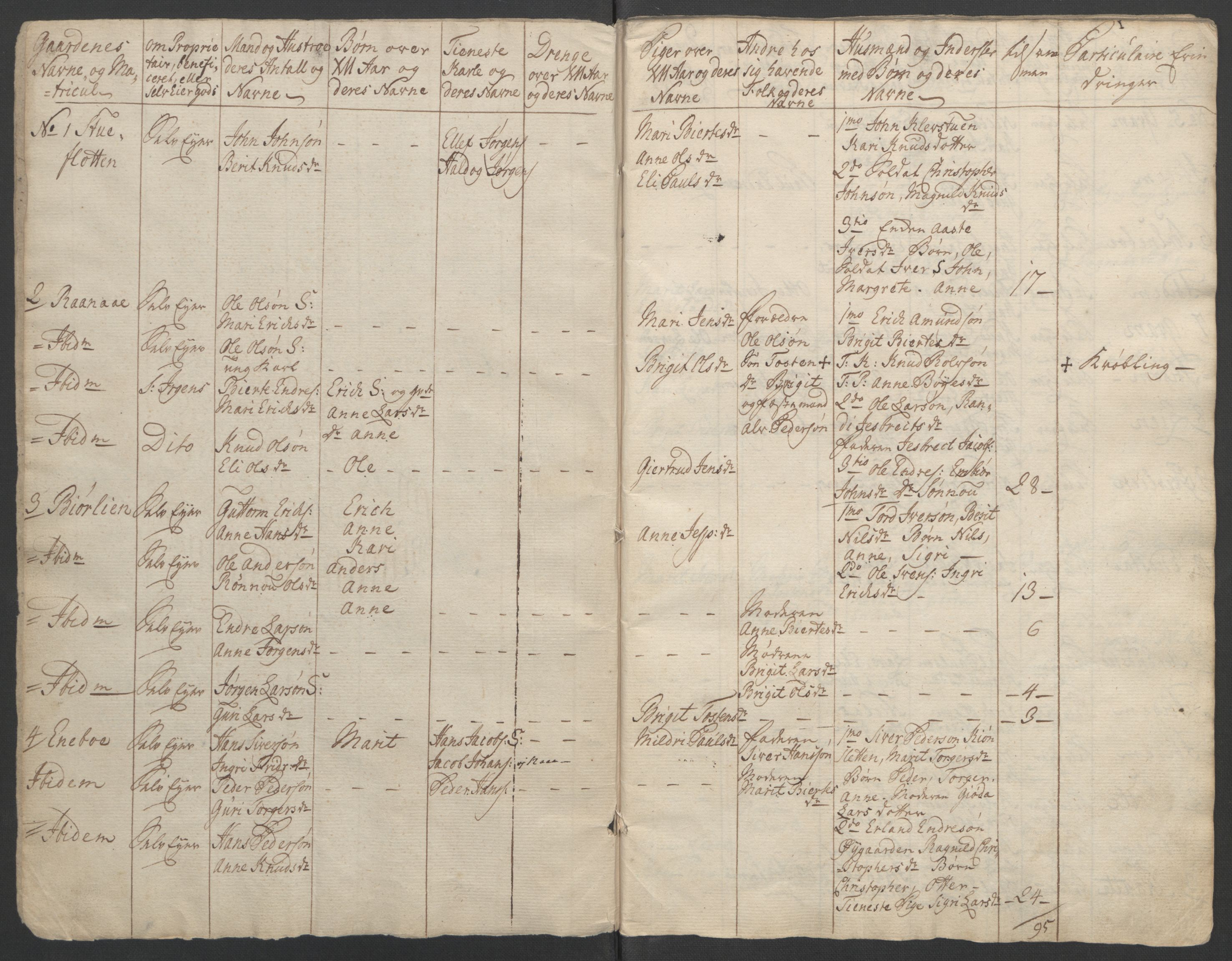 Rentekammeret inntil 1814, Reviderte regnskaper, Fogderegnskap, RA/EA-4092/R17/L1266: Ekstraskatten Gudbrandsdal, 1762-1766, p. 279