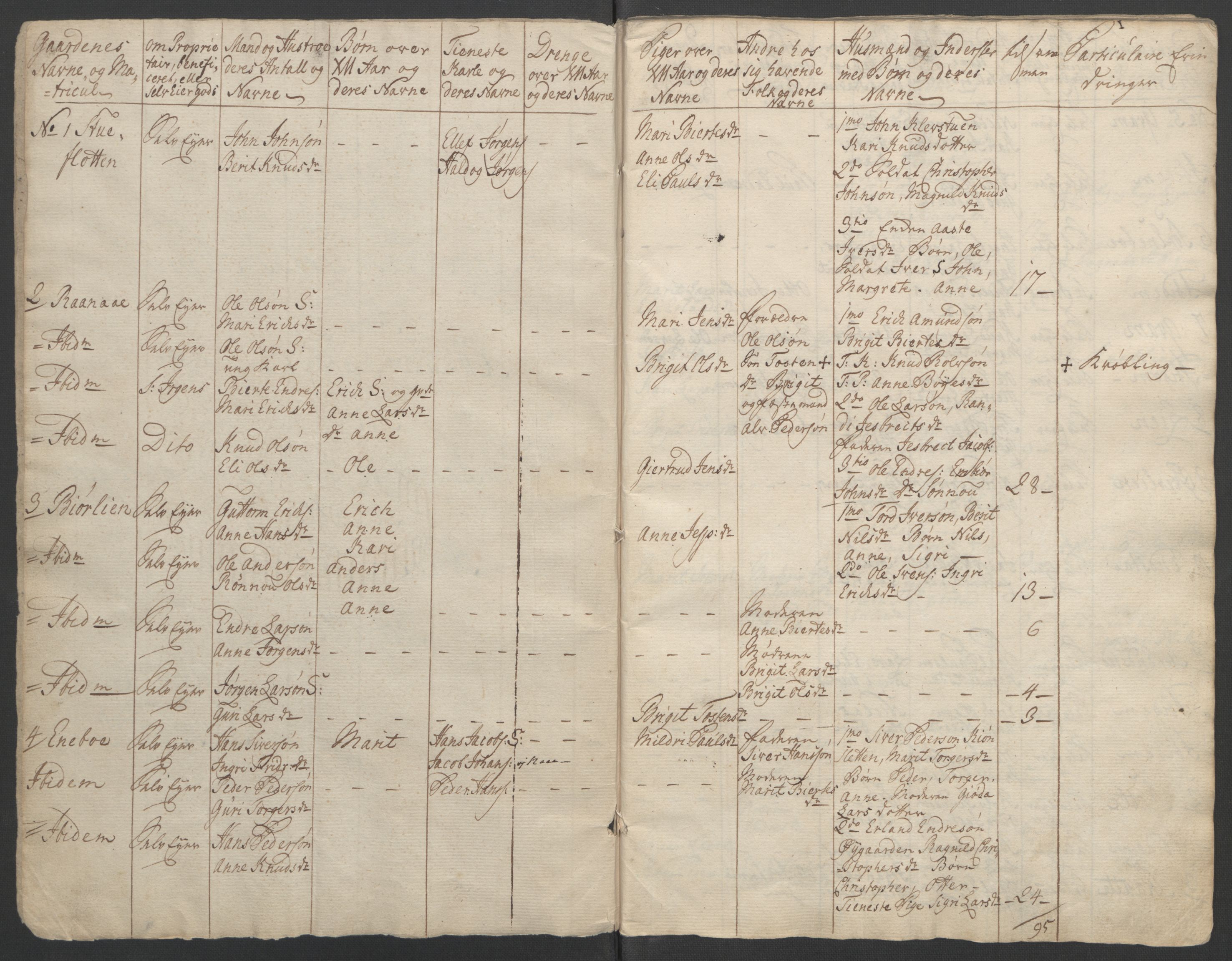 Rentekammeret inntil 1814, Reviderte regnskaper, Fogderegnskap, AV/RA-EA-4092/R17/L1266: Ekstraskatten Gudbrandsdal, 1762-1766, p. 279