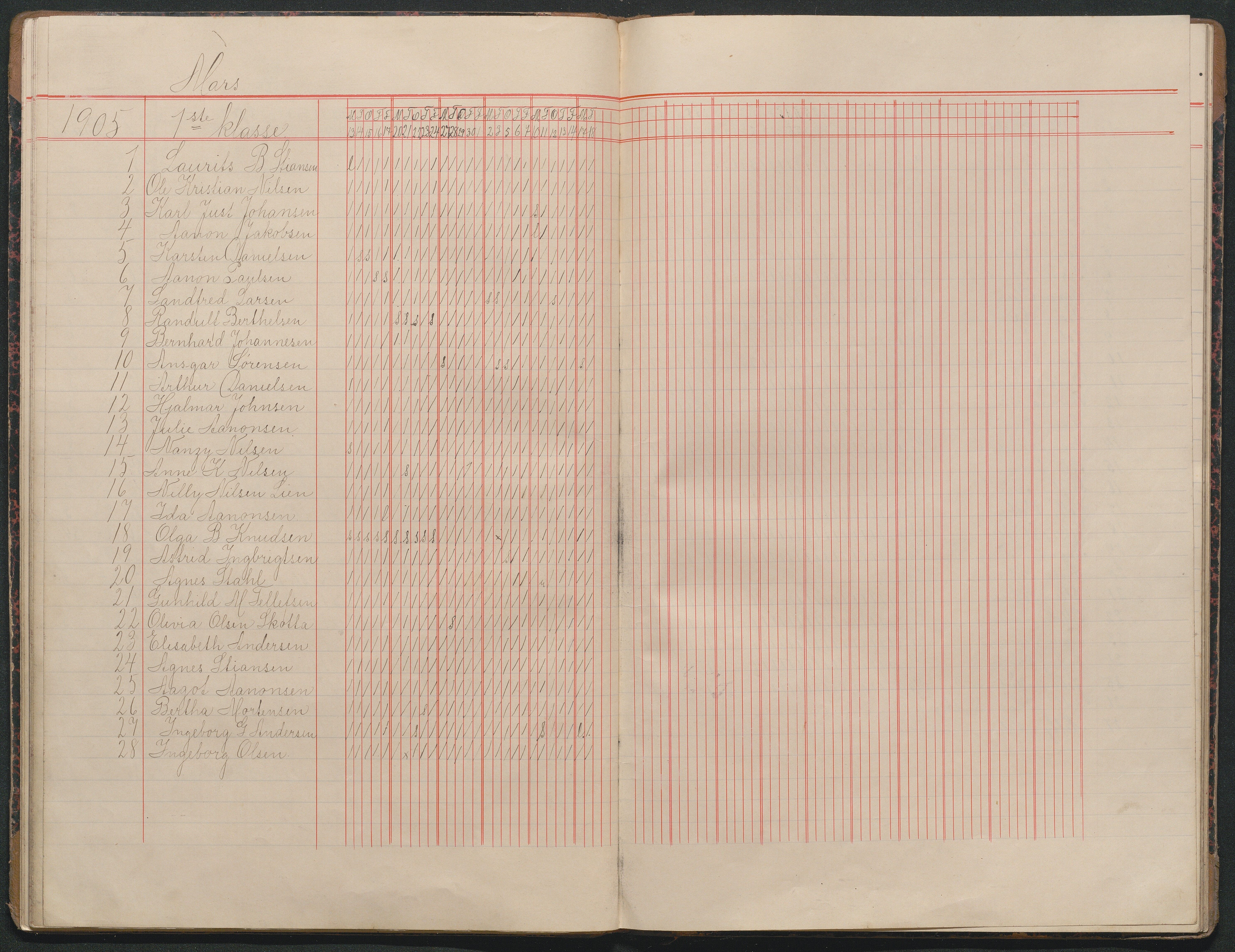 Fjære kommune, AAMA/KA0923-PK/35/L0004: Dagbok 1 kl., 1899-1913