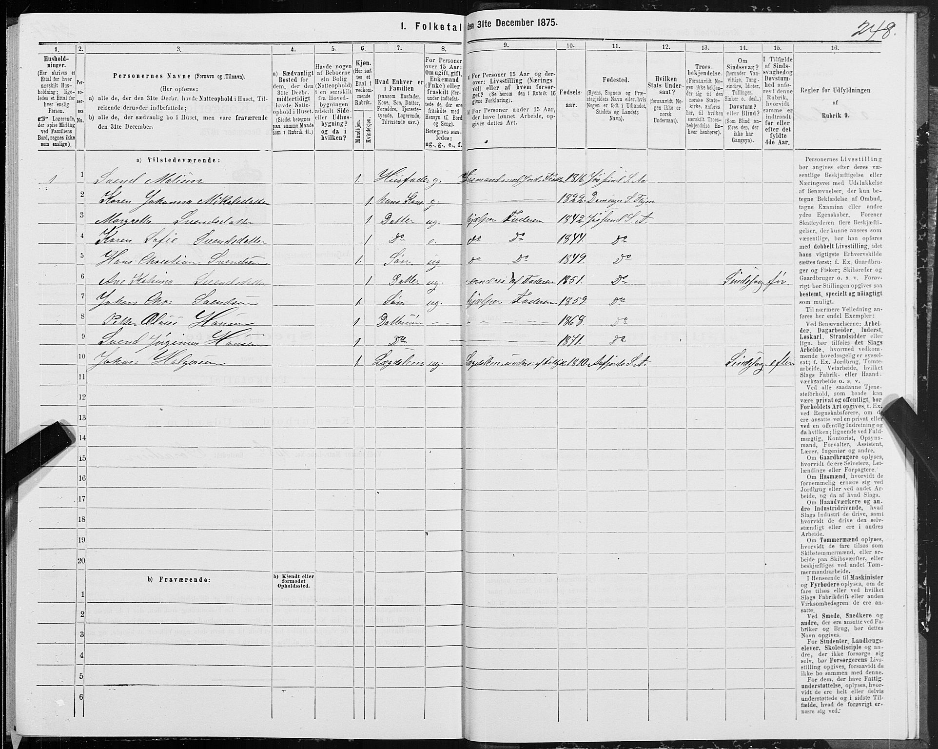 SAT, 1875 census for 1630P Aafjorden, 1875, p. 3248