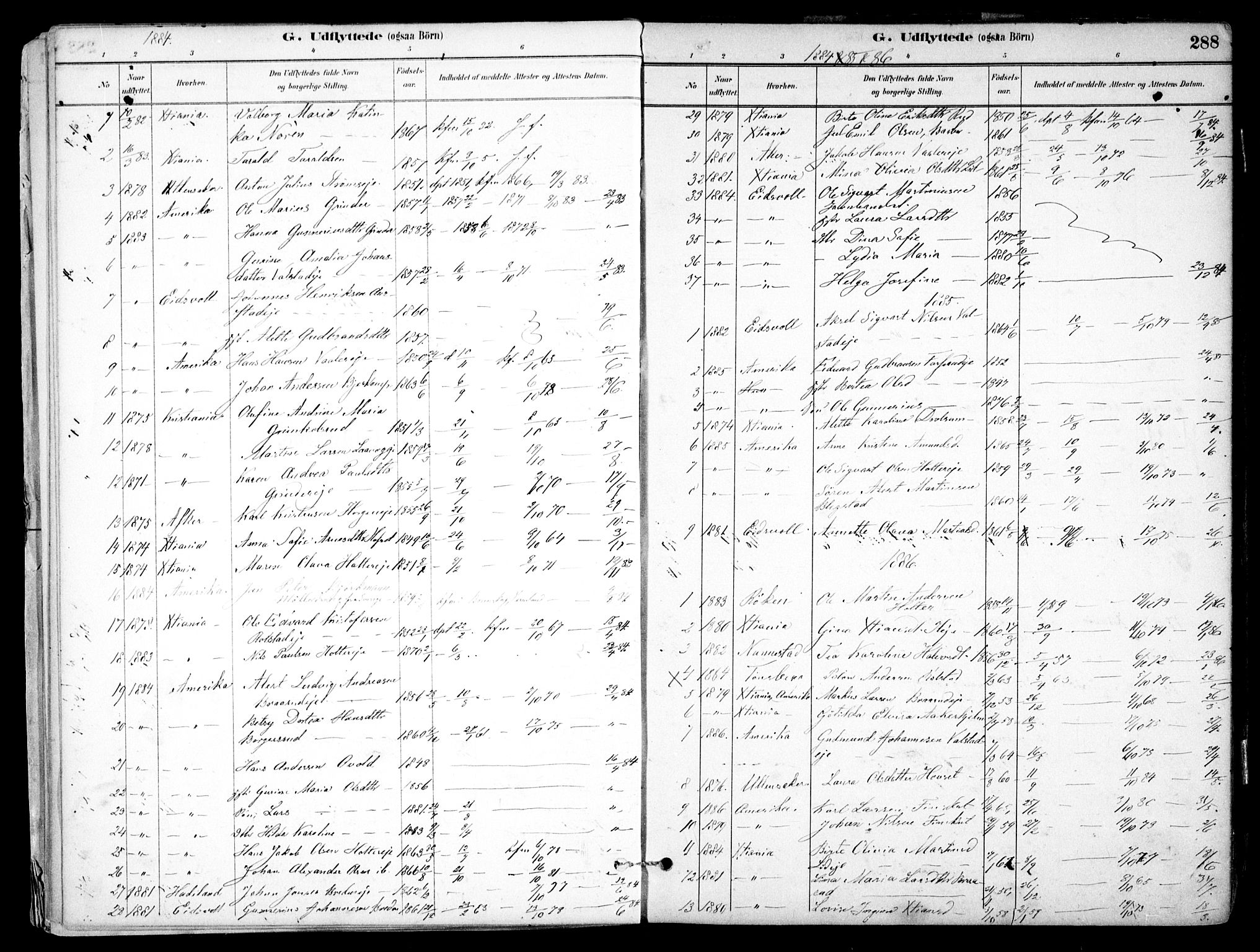 Nes prestekontor Kirkebøker, SAO/A-10410/F/Fb/L0002: Parish register (official) no. II 2, 1883-1918, p. 288