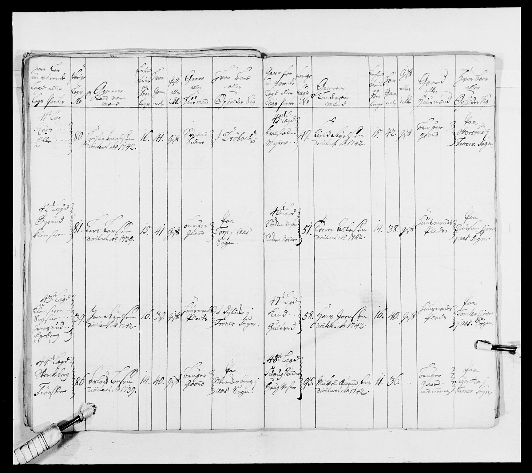 Kommanderende general (KG I) med Det norske krigsdirektorium, AV/RA-EA-5419/E/Ea/L0490: 2. Akershusiske regiment, 1730-1748, p. 197