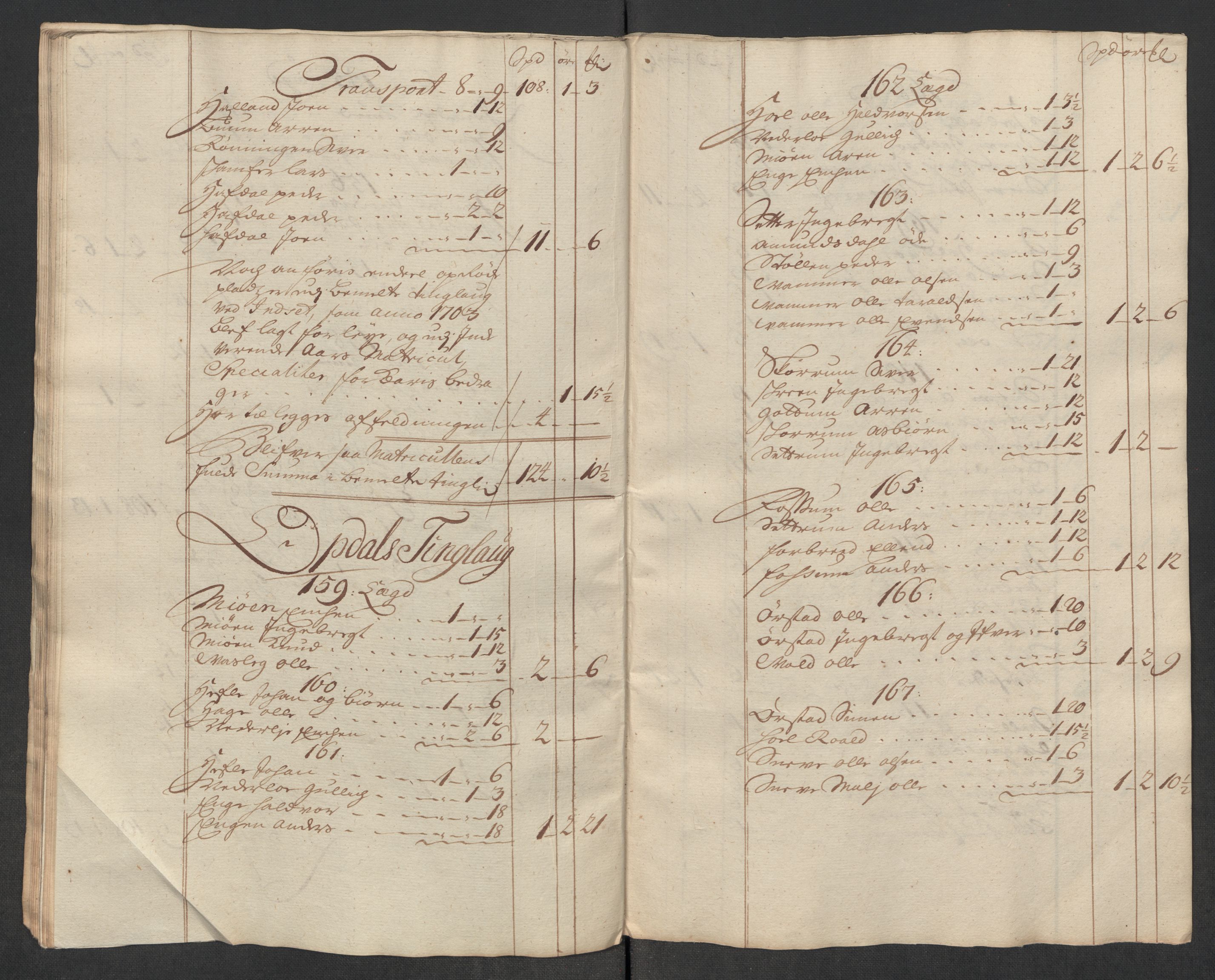 Rentekammeret inntil 1814, Reviderte regnskaper, Fogderegnskap, AV/RA-EA-4092/R60/L3966: Fogderegnskap Orkdal og Gauldal, 1715, p. 94