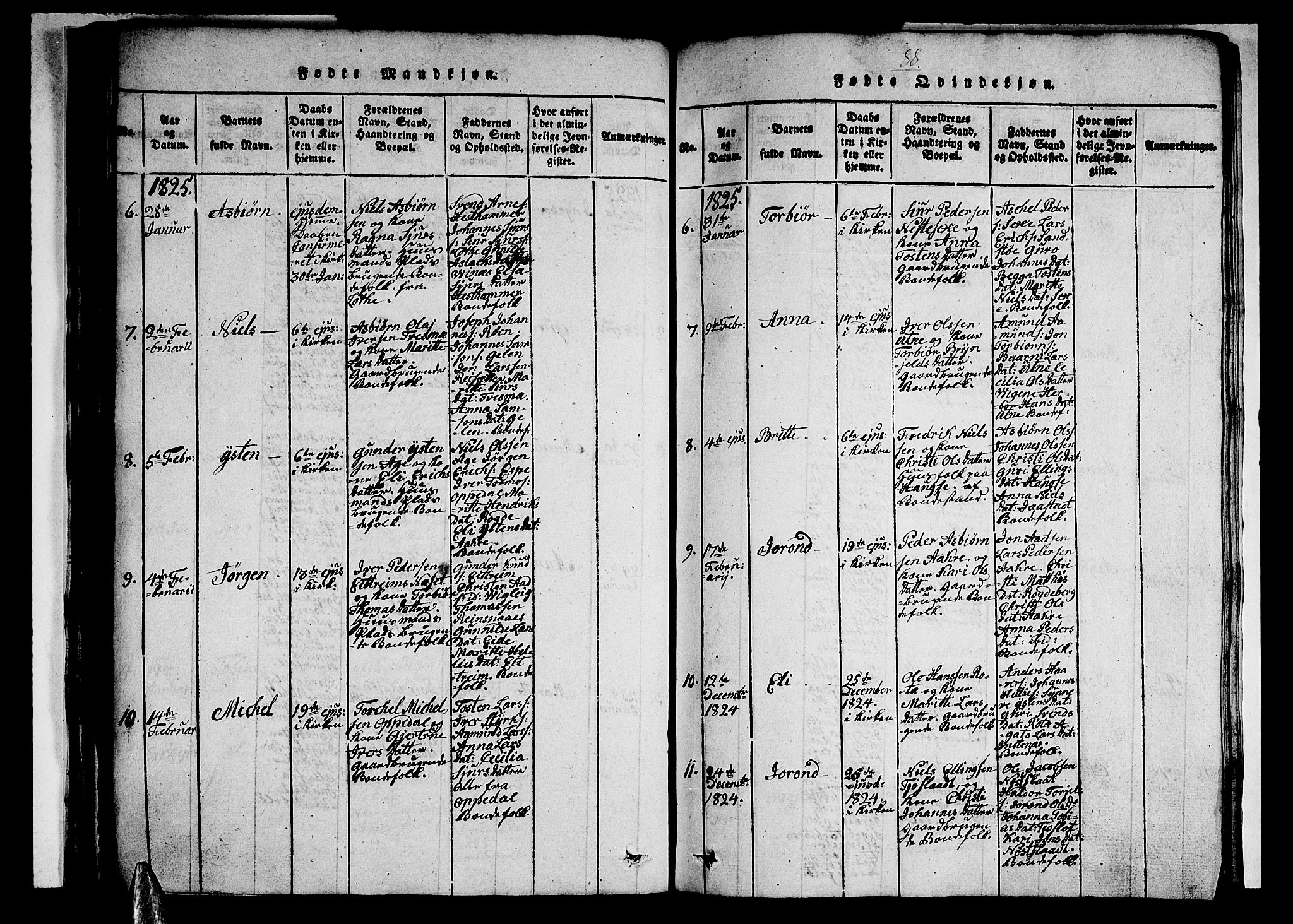 Ullensvang sokneprestembete, AV/SAB-A-78701/H/Hab: Parish register (copy) no. A 3, 1817-1825, p. 88