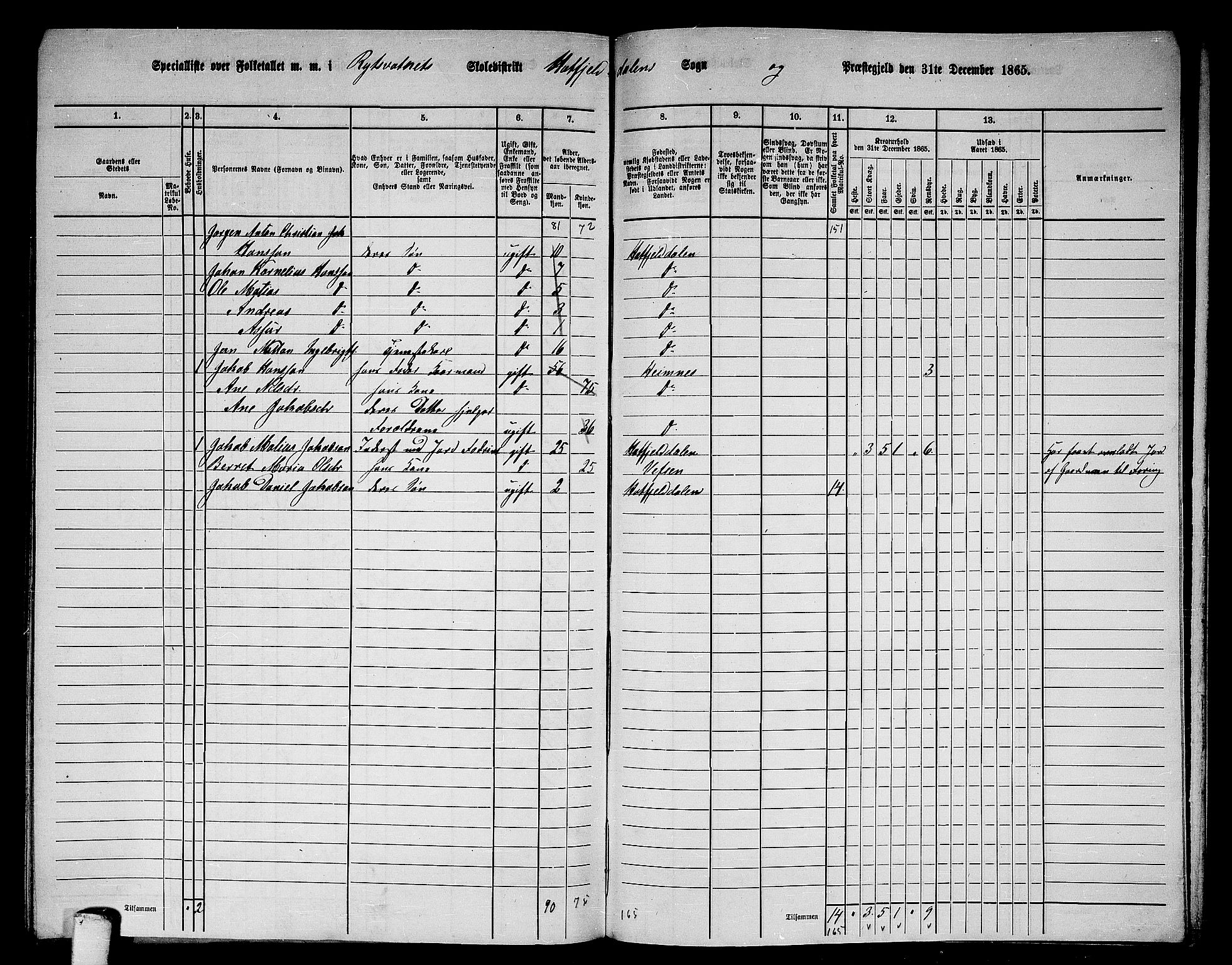 RA, 1865 census for Hattfjelldal, 1865, p. 42