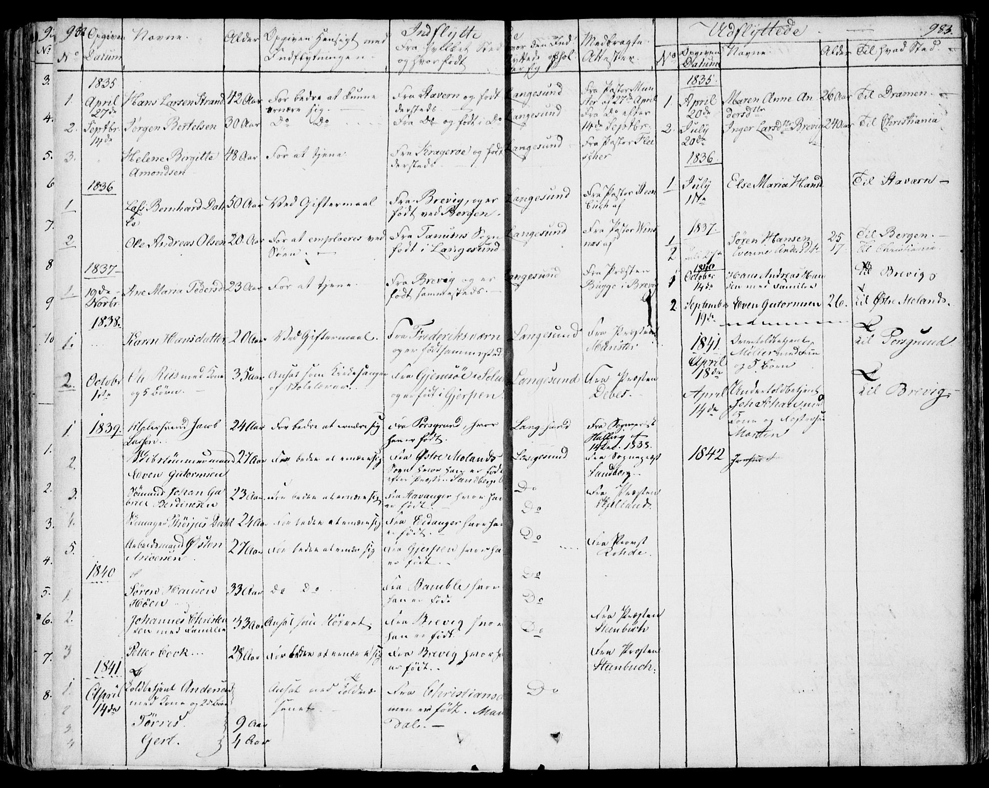 Bamble kirkebøker, SAKO/A-253/F/Fa/L0004: Parish register (official) no. I 4, 1834-1853, p. 982-983