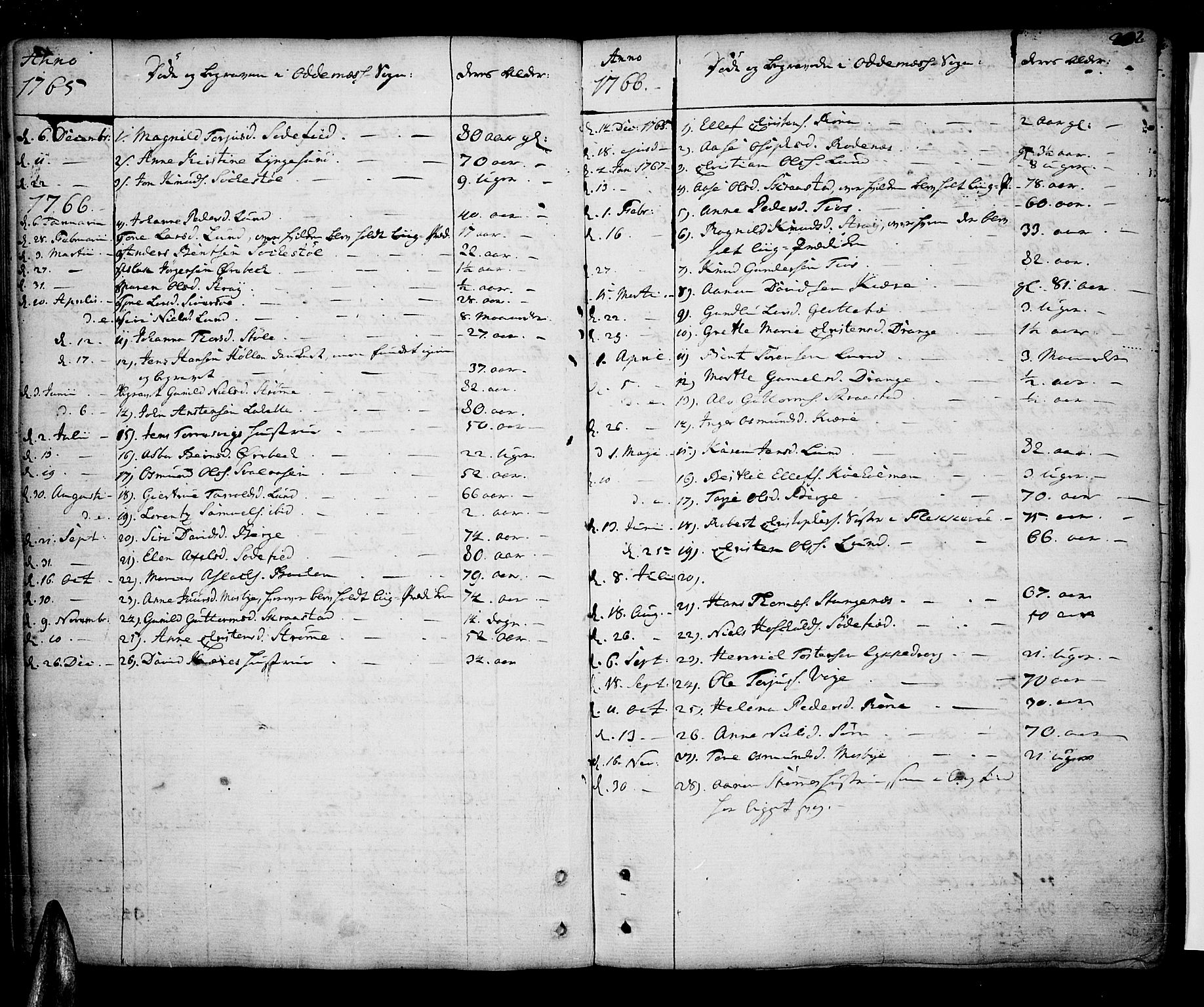 Oddernes sokneprestkontor, AV/SAK-1111-0033/F/Fa/Faa/L0004: Parish register (official) no. A 4, 1764-1820, p. 202