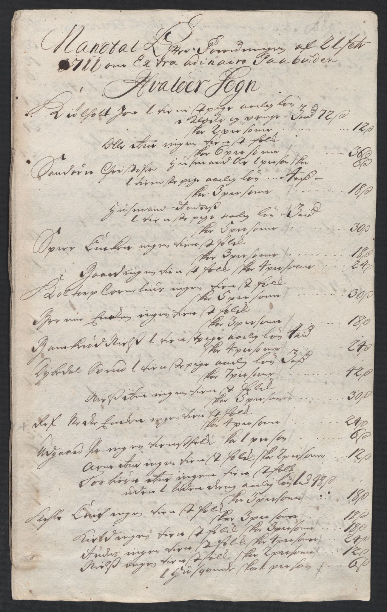 Rentekammeret inntil 1814, Reviderte regnskaper, Fogderegnskap, RA/EA-4092/R04/L0136: Fogderegnskap Moss, Onsøy, Tune, Veme og Åbygge, 1711, p. 340
